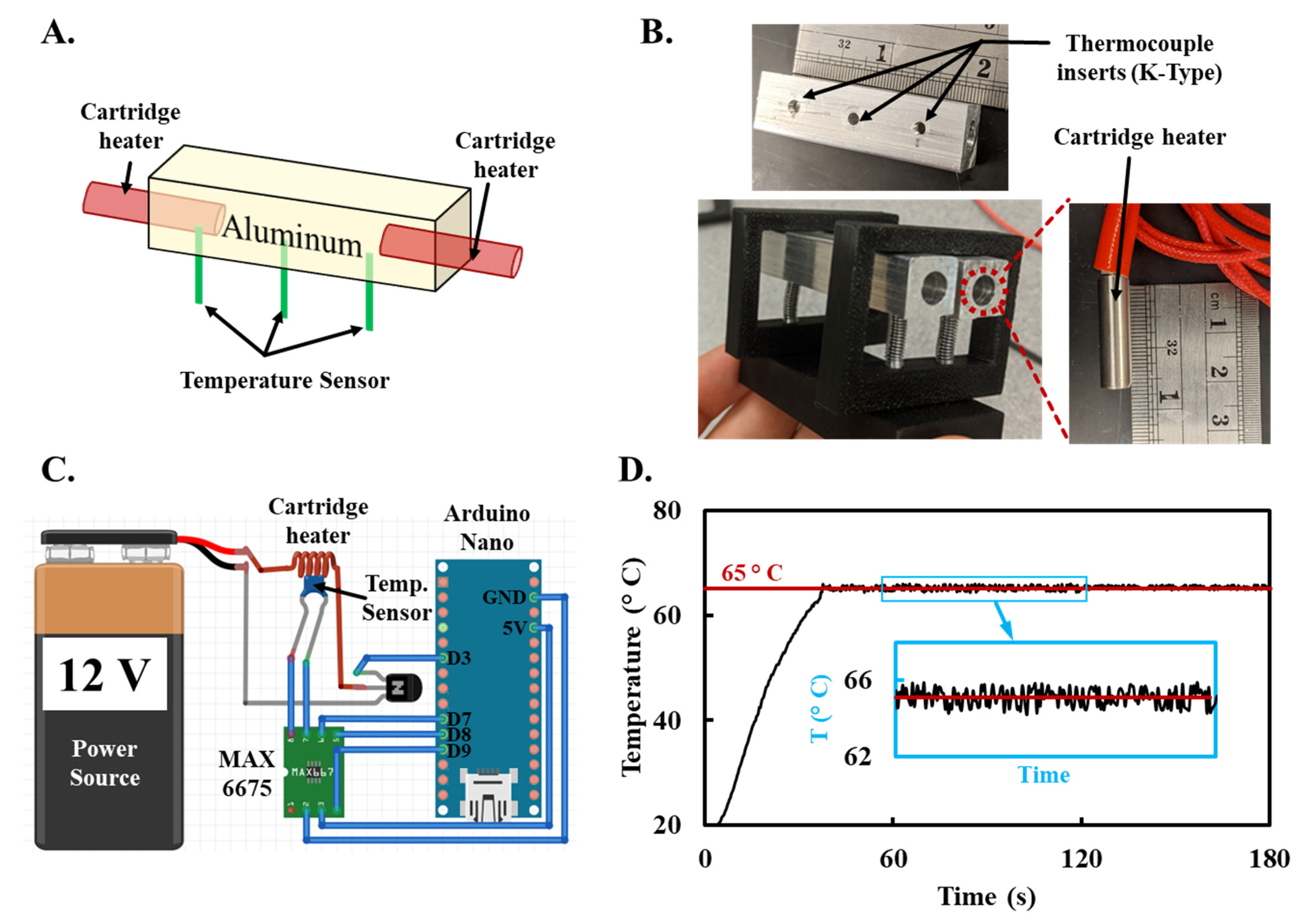 Sensors 23 08310 g003