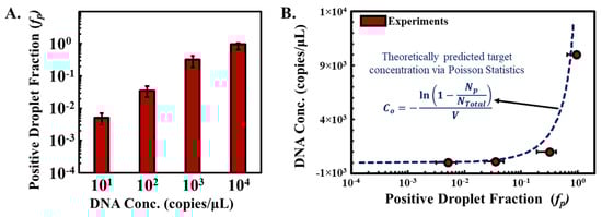 Sensors 23 08310 g006