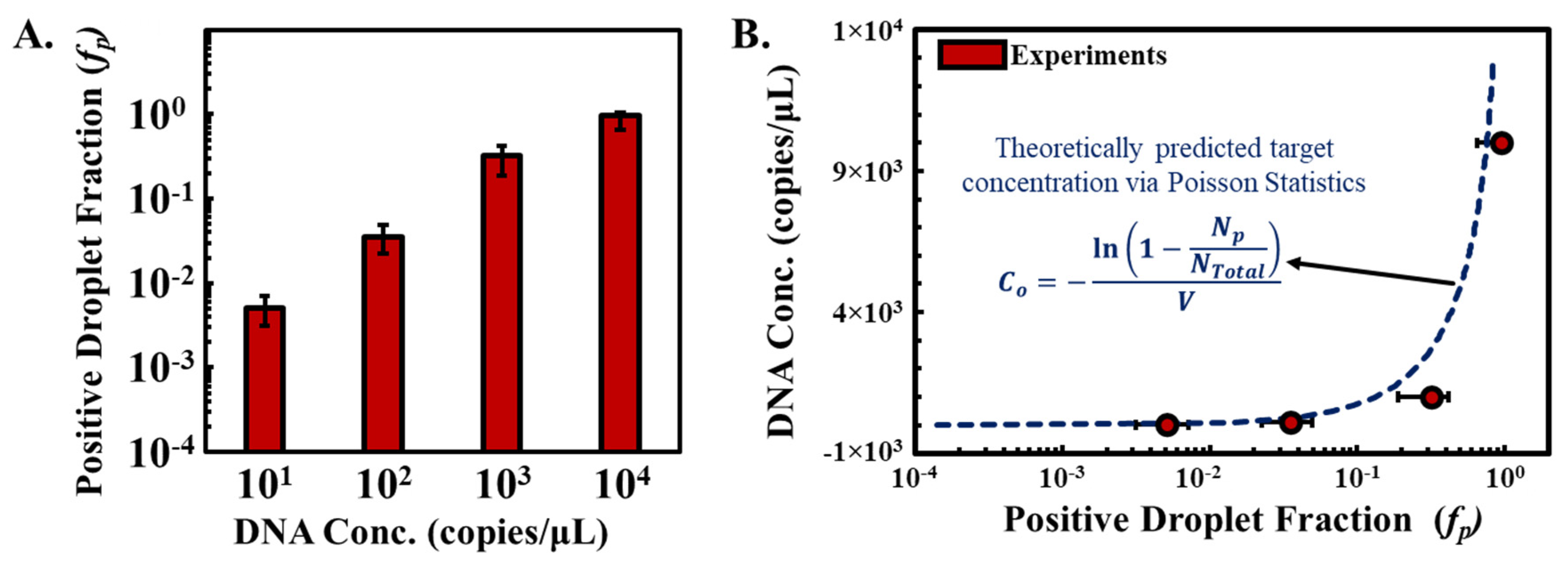 Sensors 23 08310 g006
