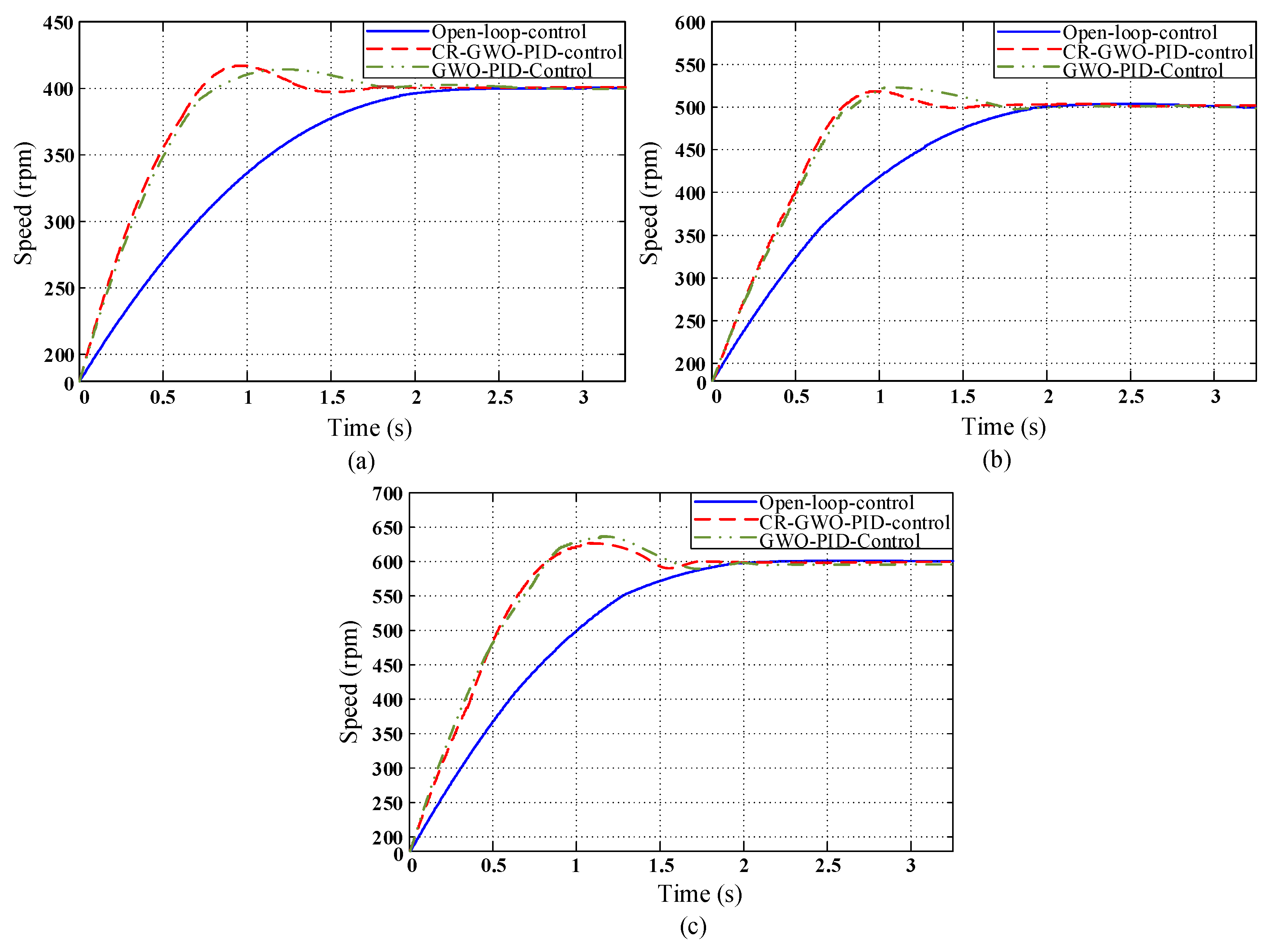 Sensors 23 08311 g014 Sensors 23 08311 g014