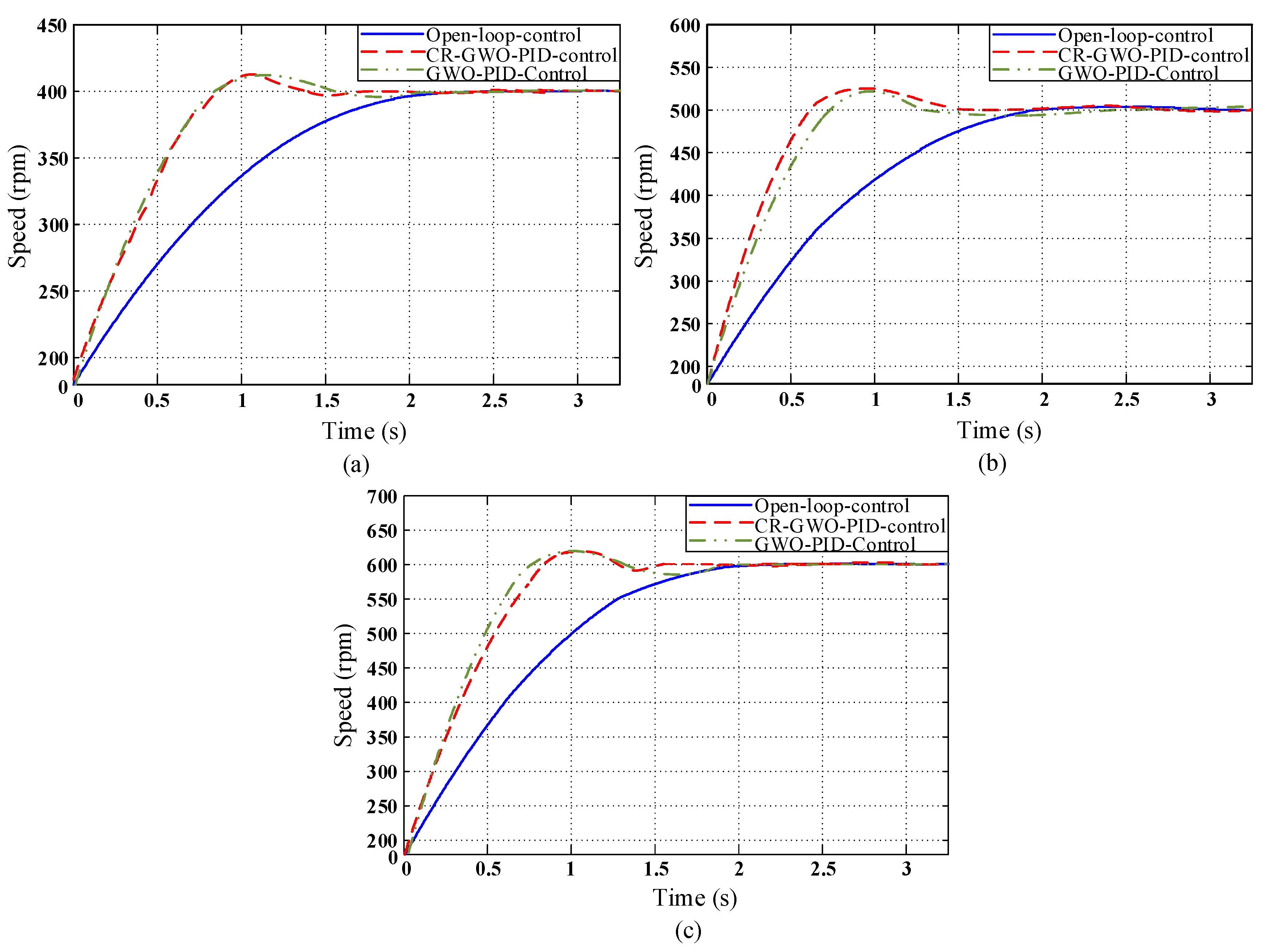 Sensors 23 08311 g015 Sensors 23 08311 g015
