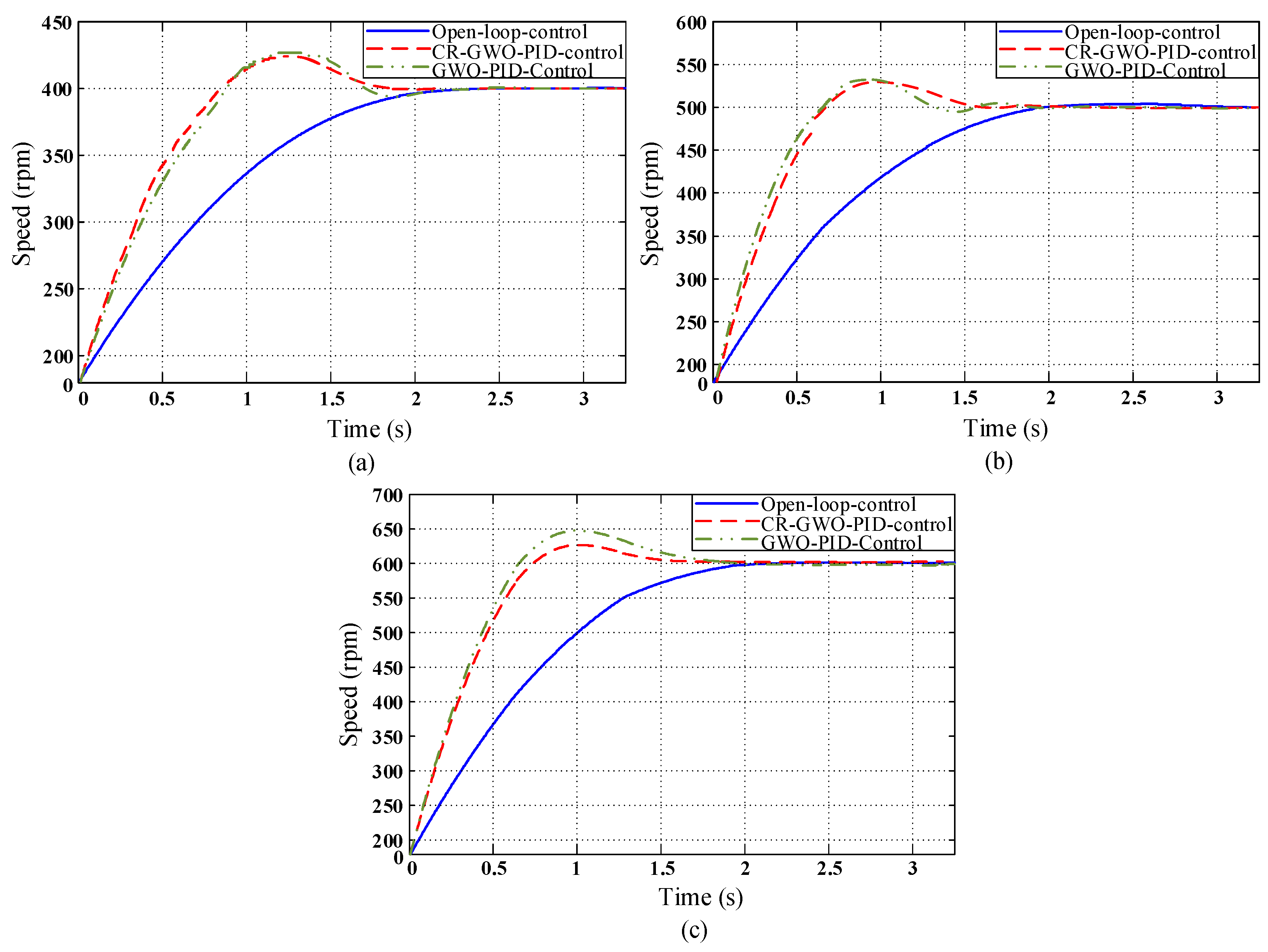 Sensors 23 08311 g016 Sensors 23 08311 g016