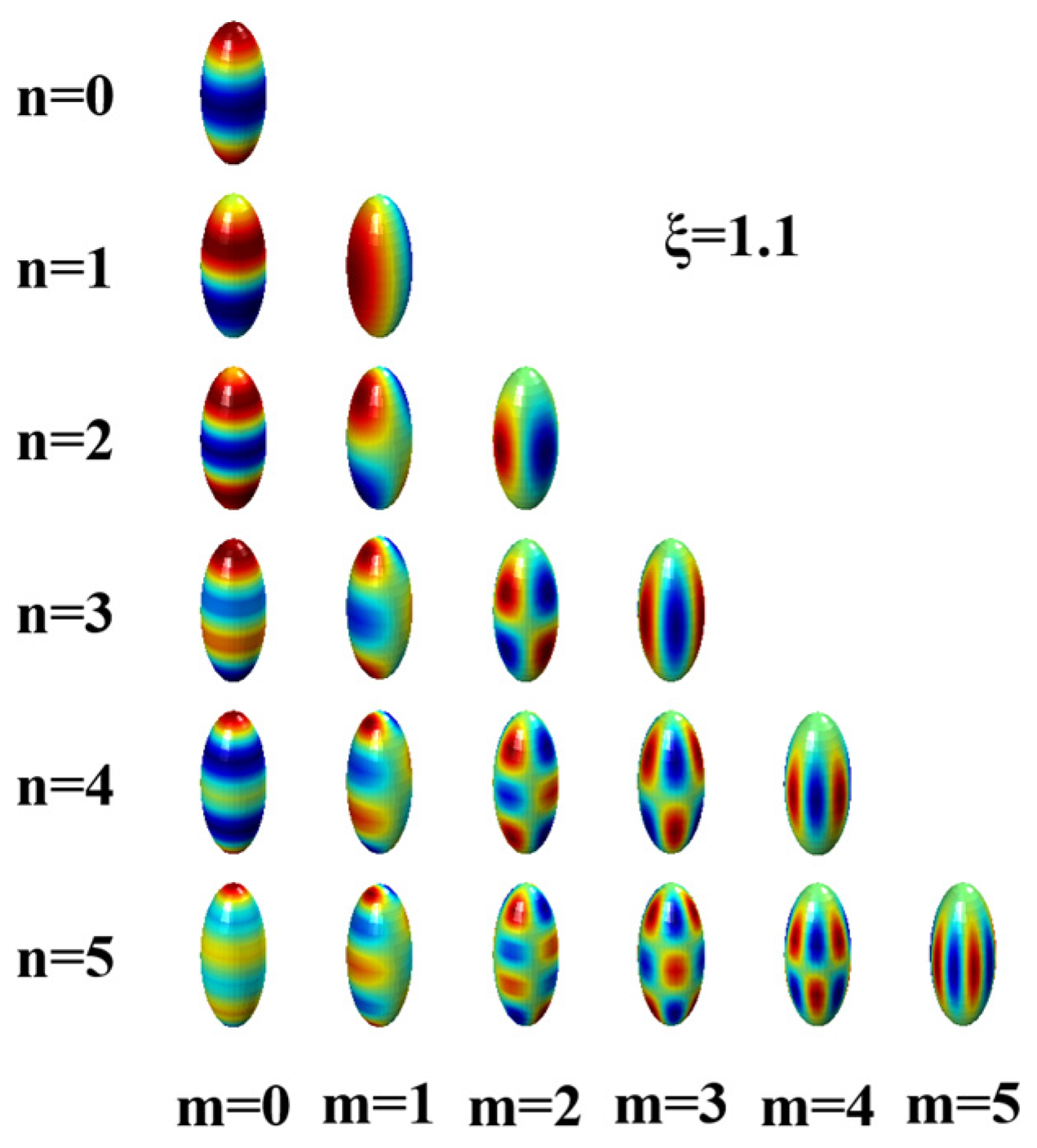 Sensors 23 08312 g002