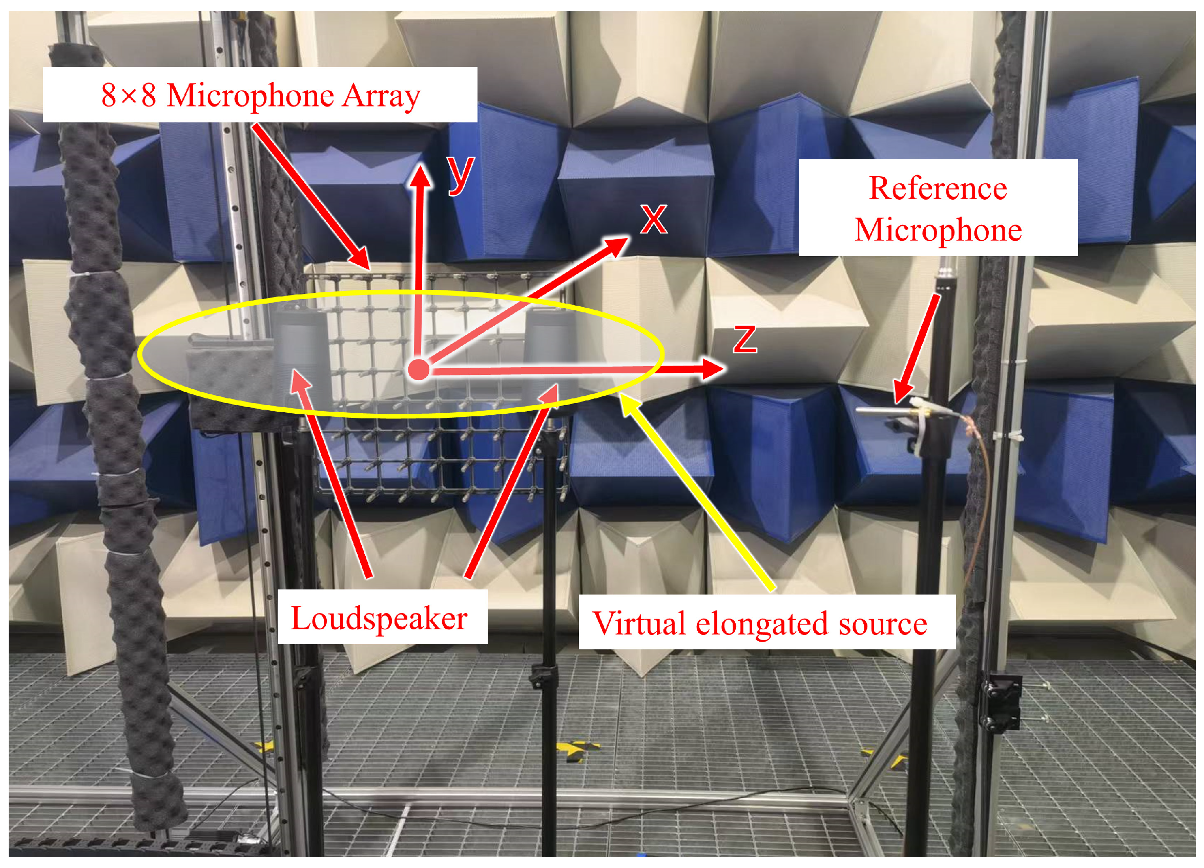 Sensors 23 08312 g013