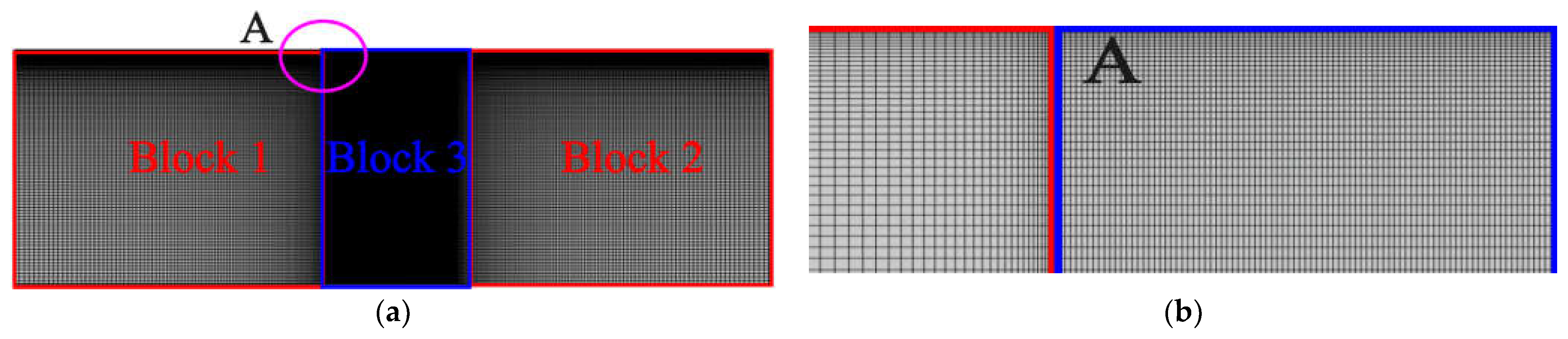 Sensors 23 08317 g003