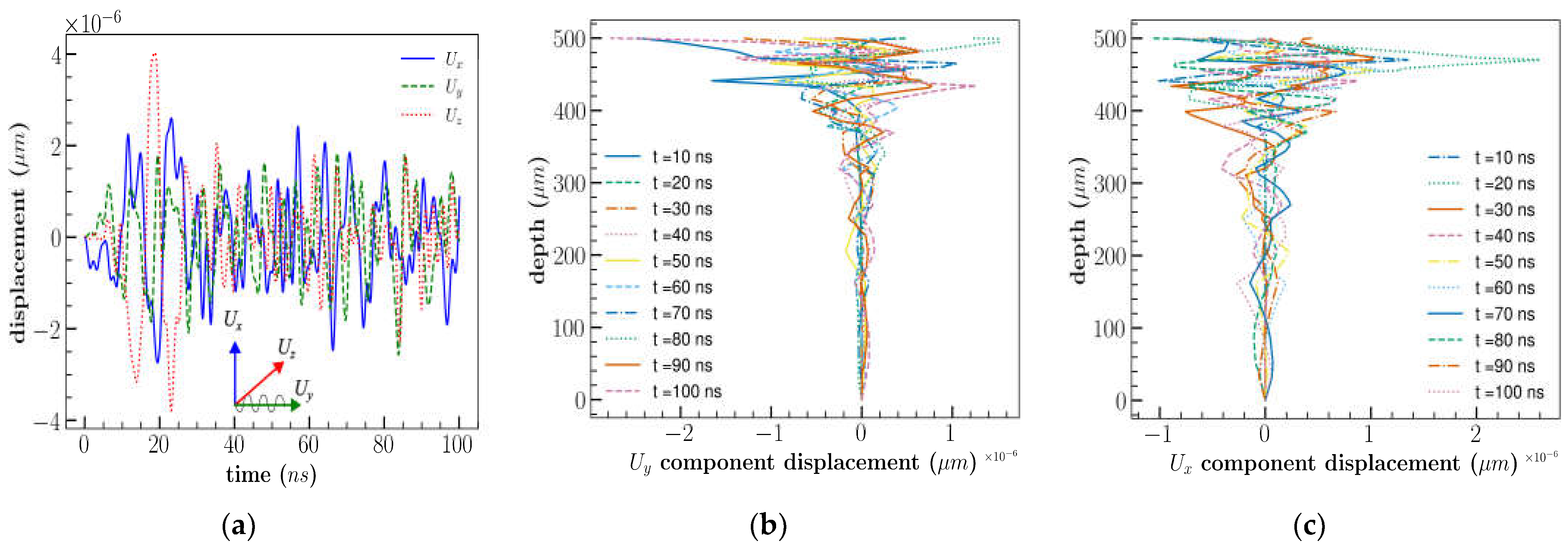 Sensors 23 08317 g008
