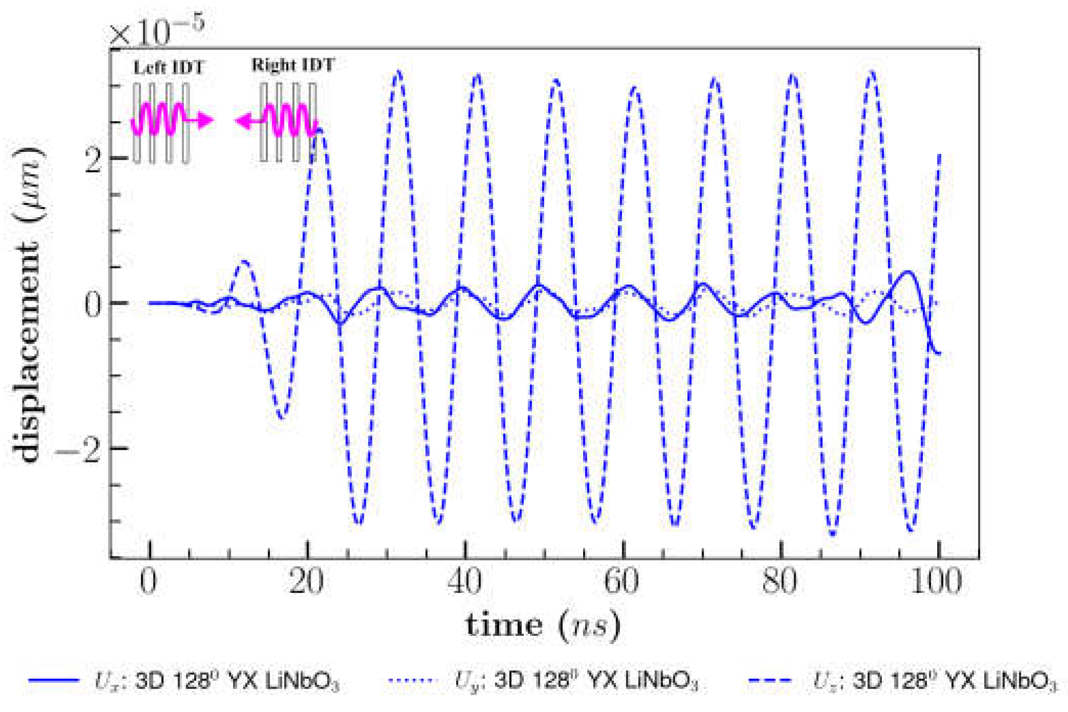 Sensors 23 08317 g012