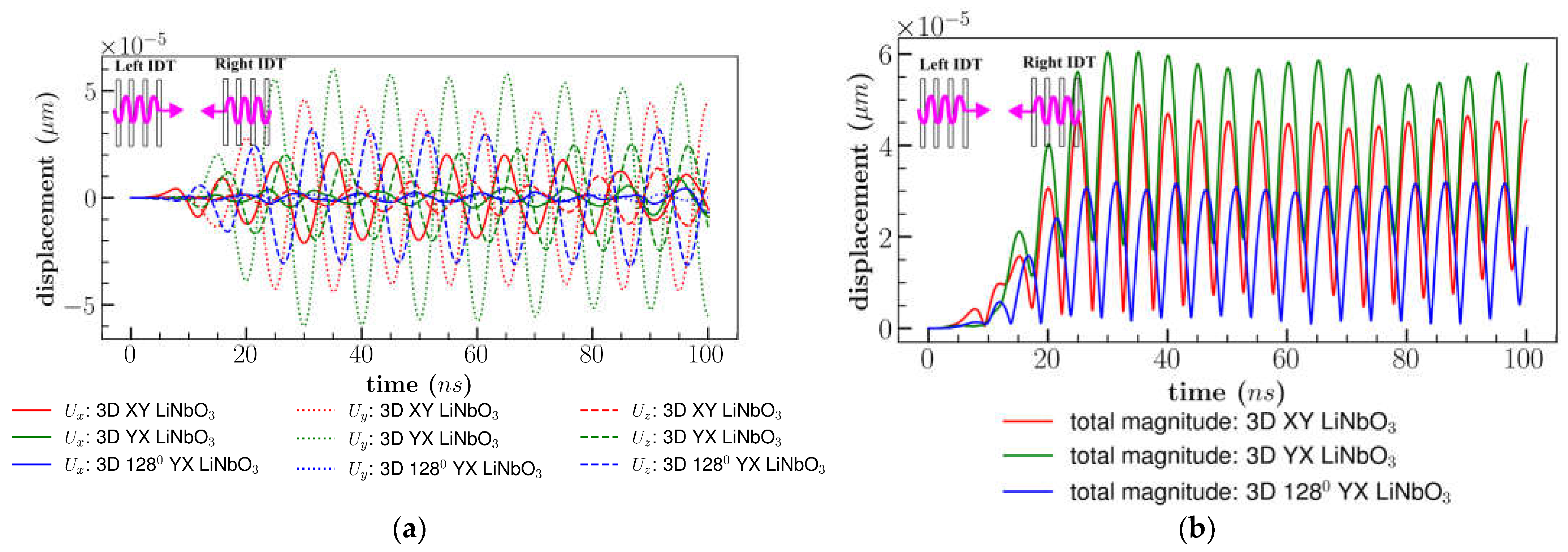 Sensors 23 08317 g013