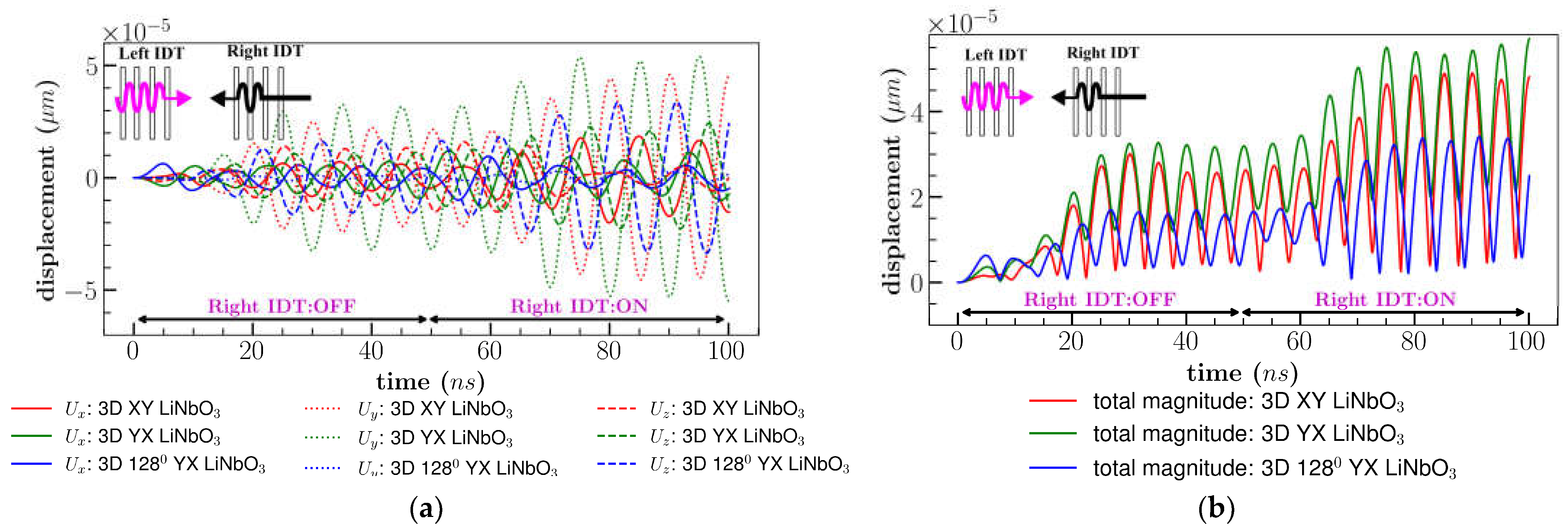Sensors 23 08317 g014