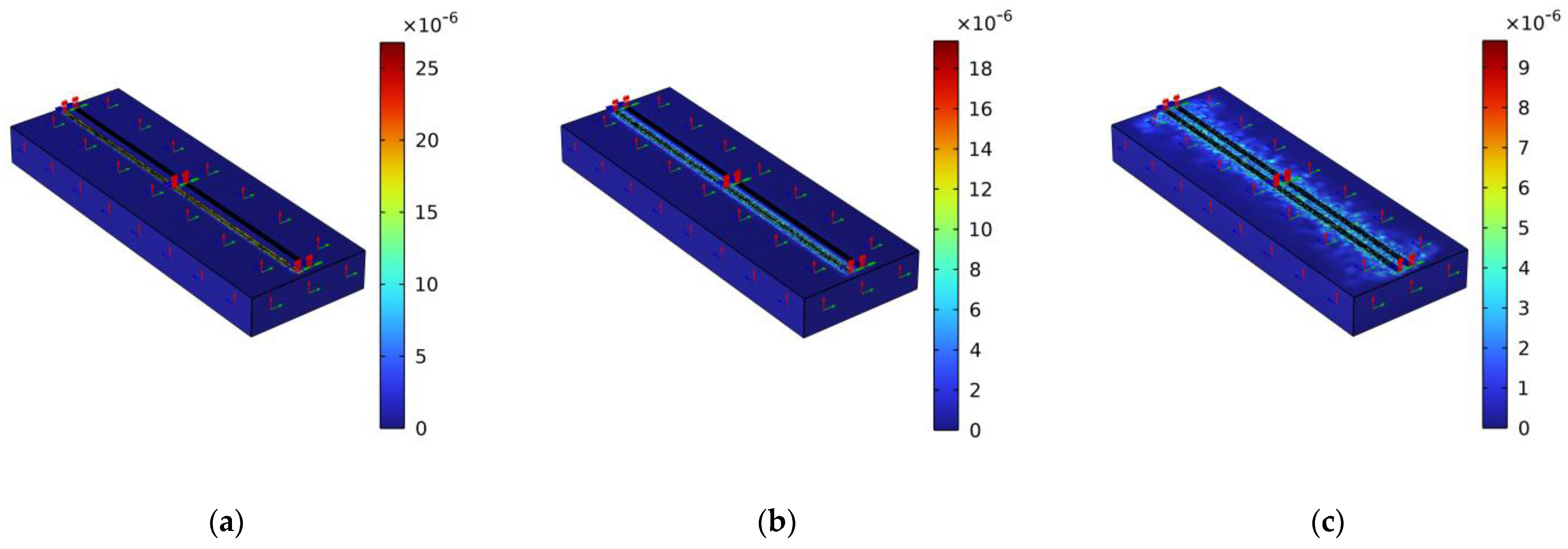 Sensors 23 08317 g0a1
