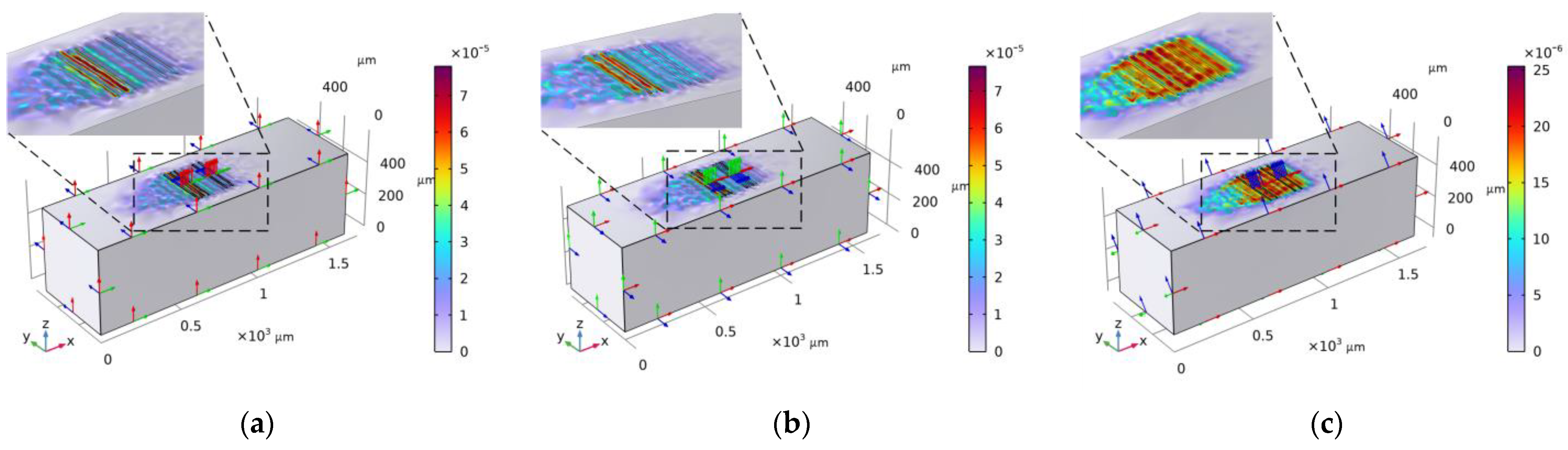 Sensors 23 08317 g0a4