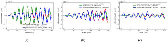Sensors 23 08317 g0a9