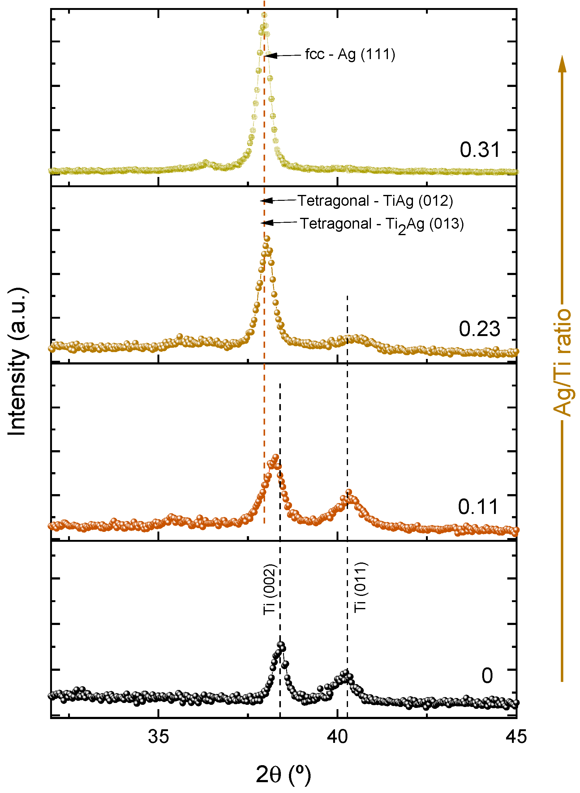 Sensors 23 08321 g001