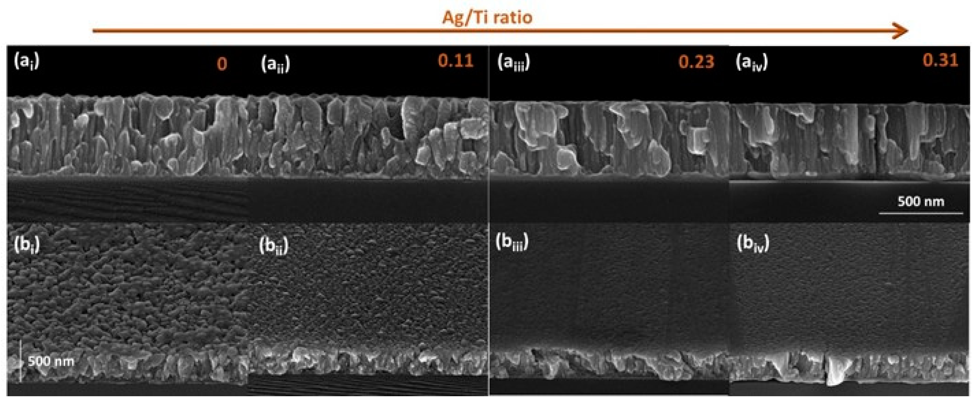 Sensors 23 08321 g002