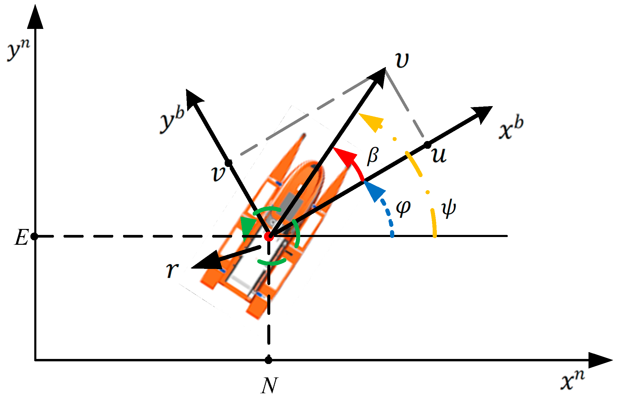 Sensors 23 08326 g002