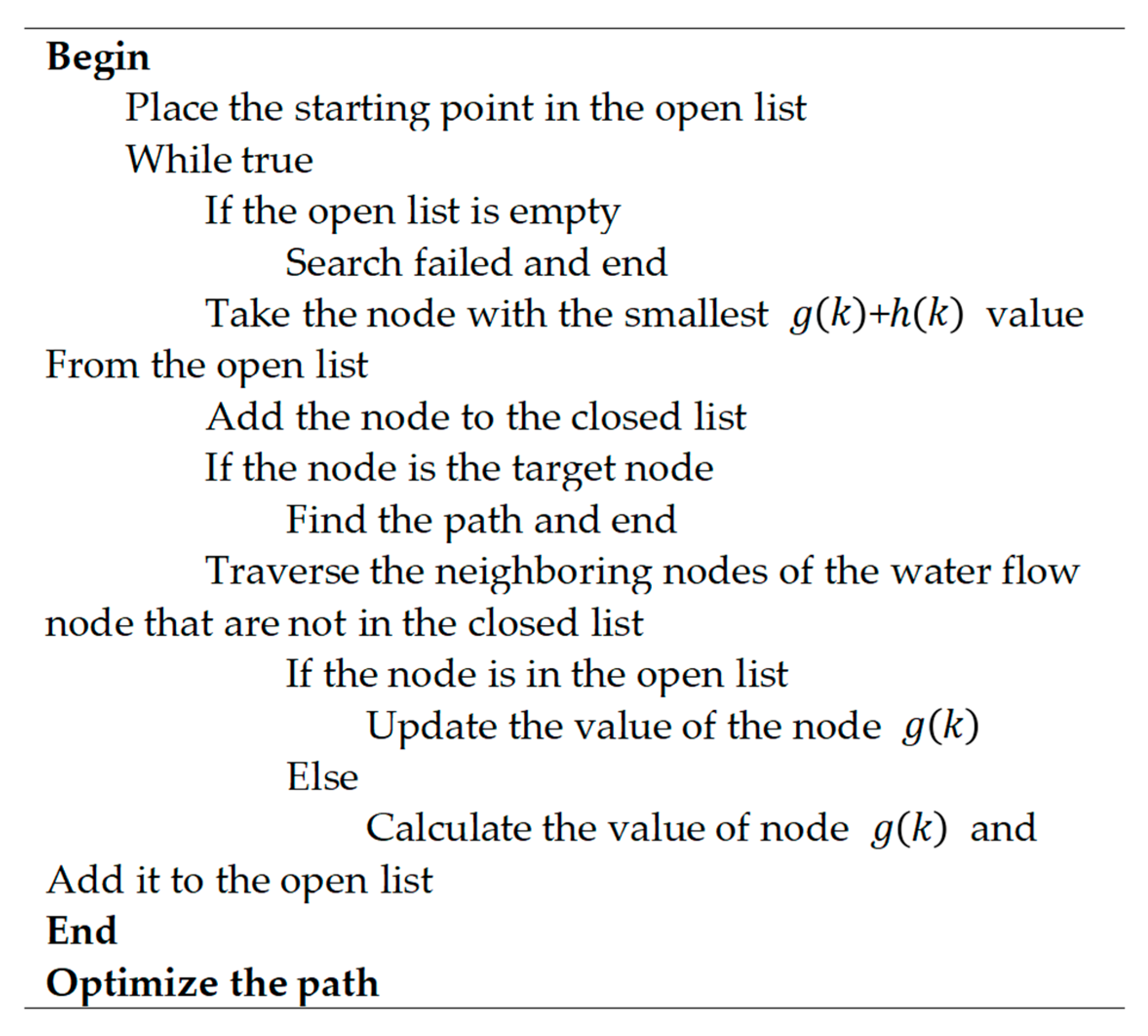 Sensors 23 08326 g006