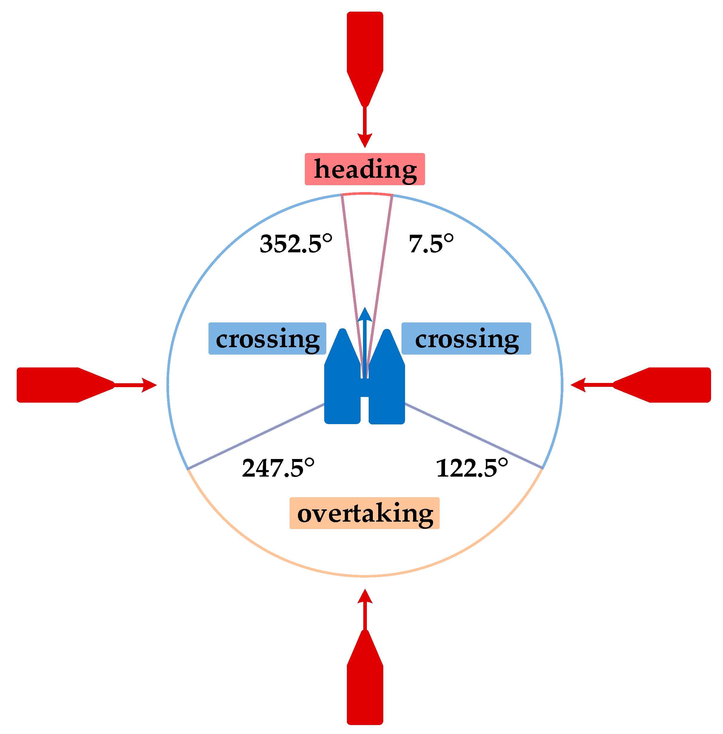 Sensors 23 08326 g007