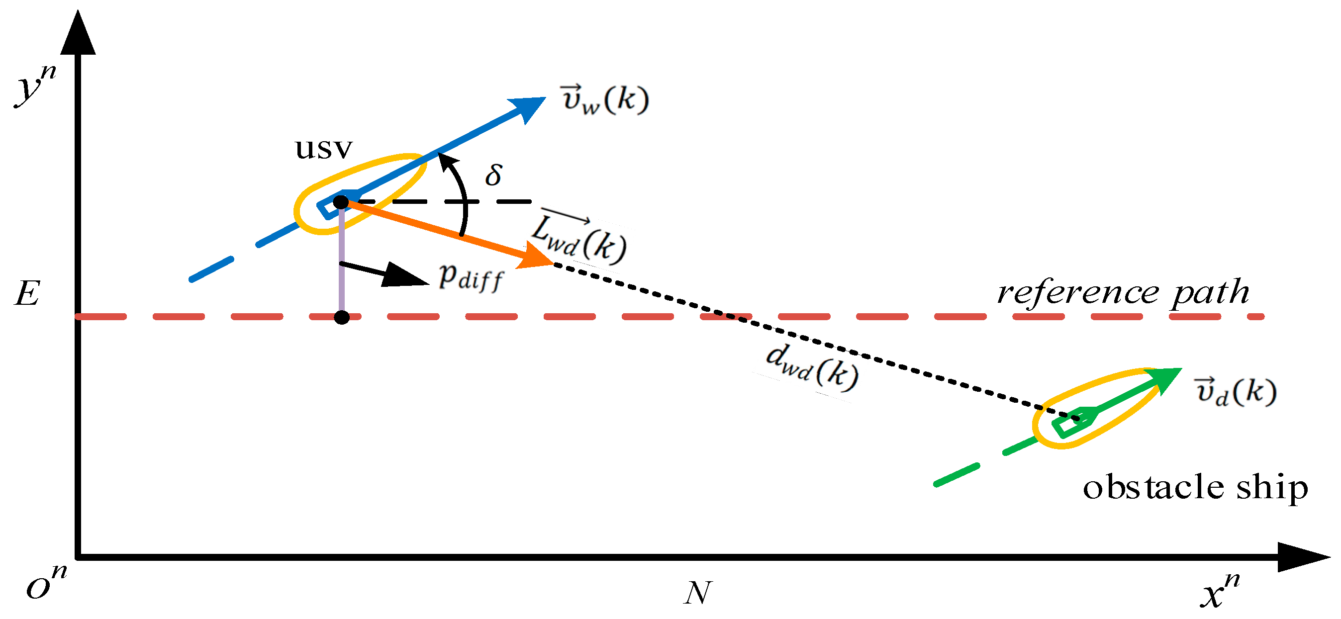 Sensors 23 08326 g009