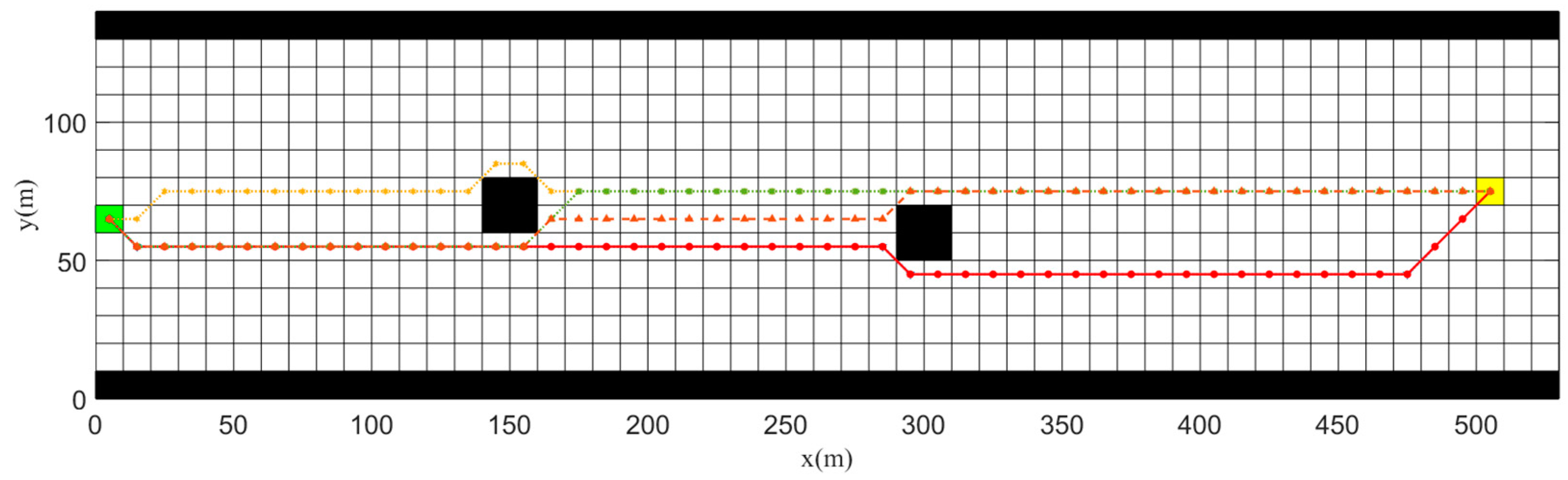 Sensors 23 08326 g010