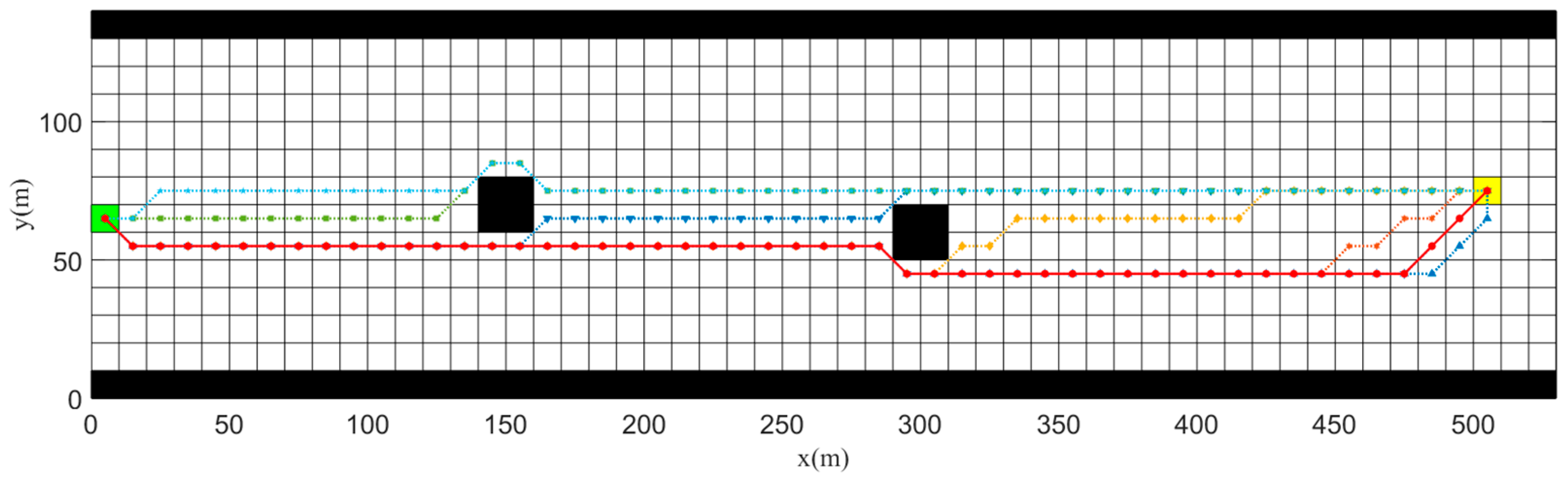 Sensors 23 08326 g011
