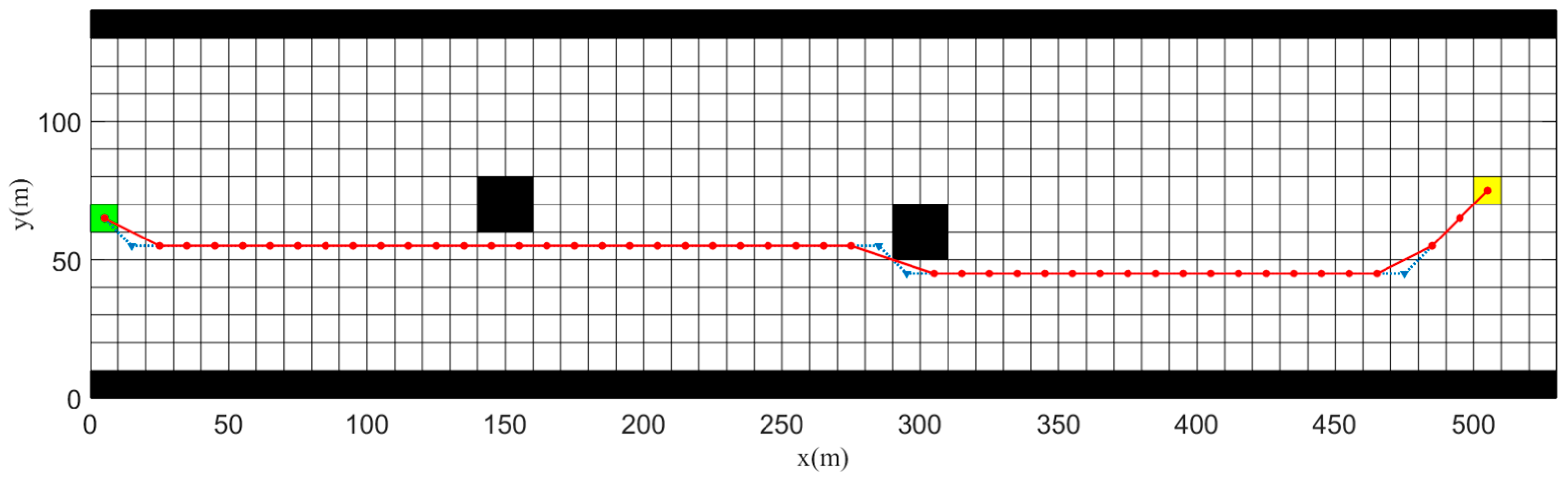 Sensors 23 08326 g012