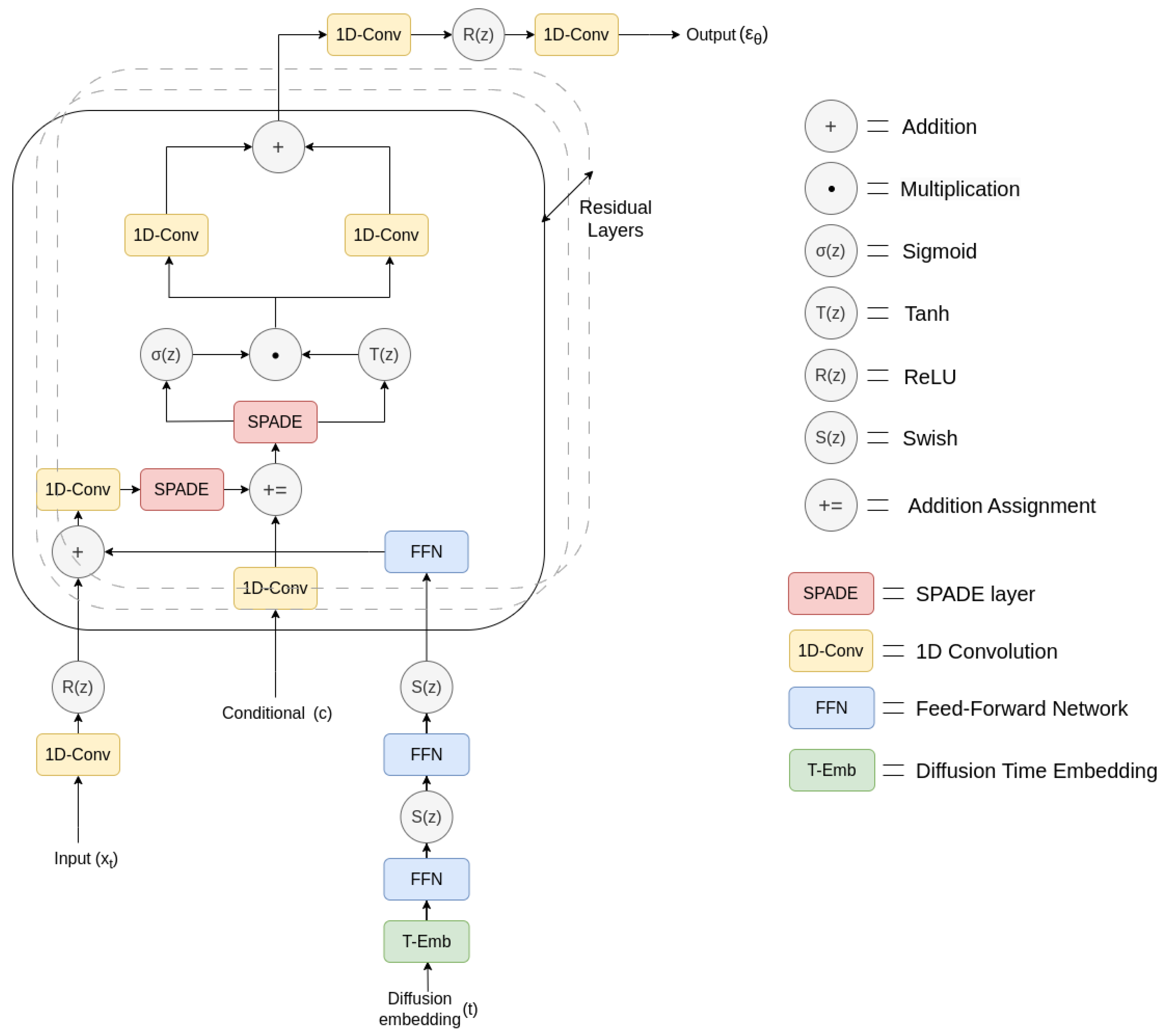 Sensors 23 08328 g002