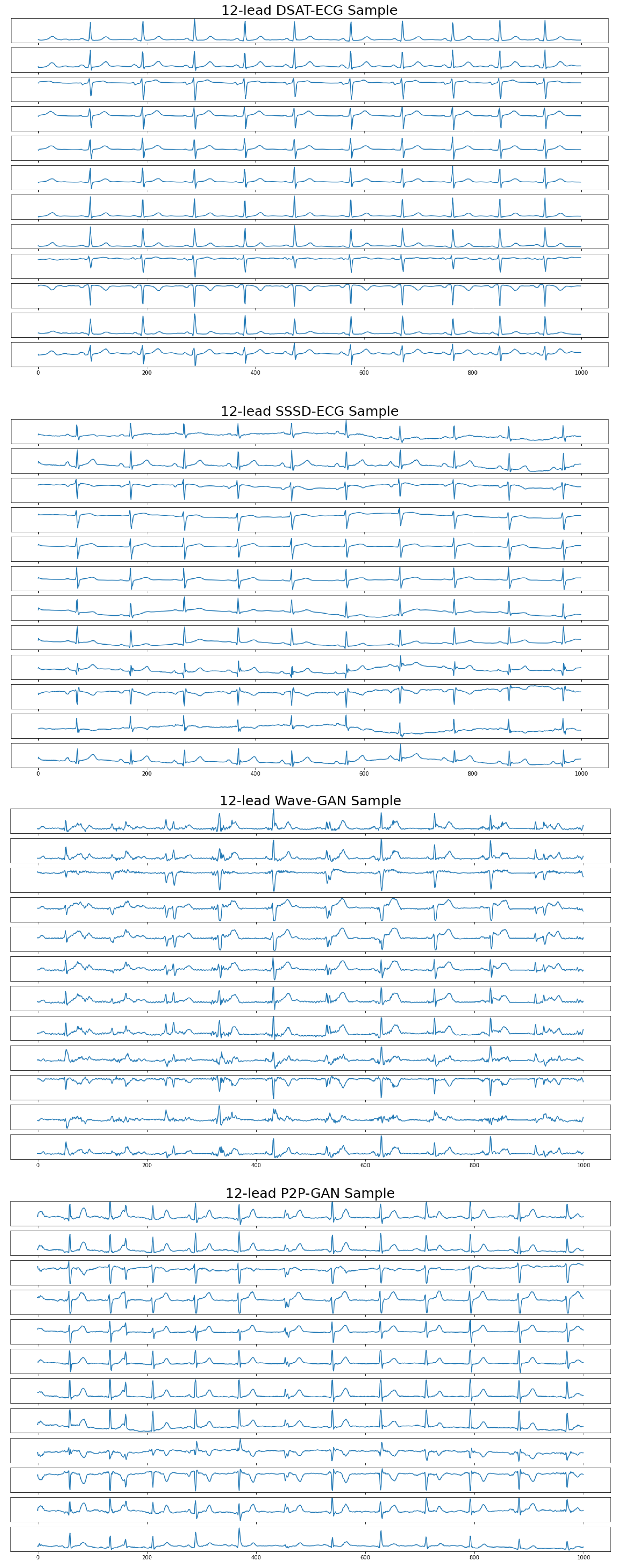 Sensors 23 08328 g003