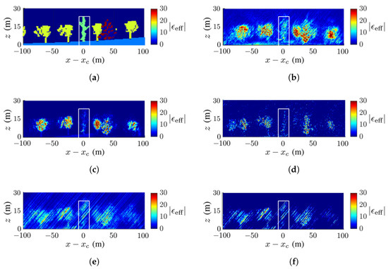 Sensors 23 08335 g009