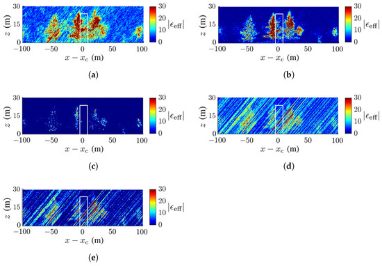 Sensors 23 08335 g011