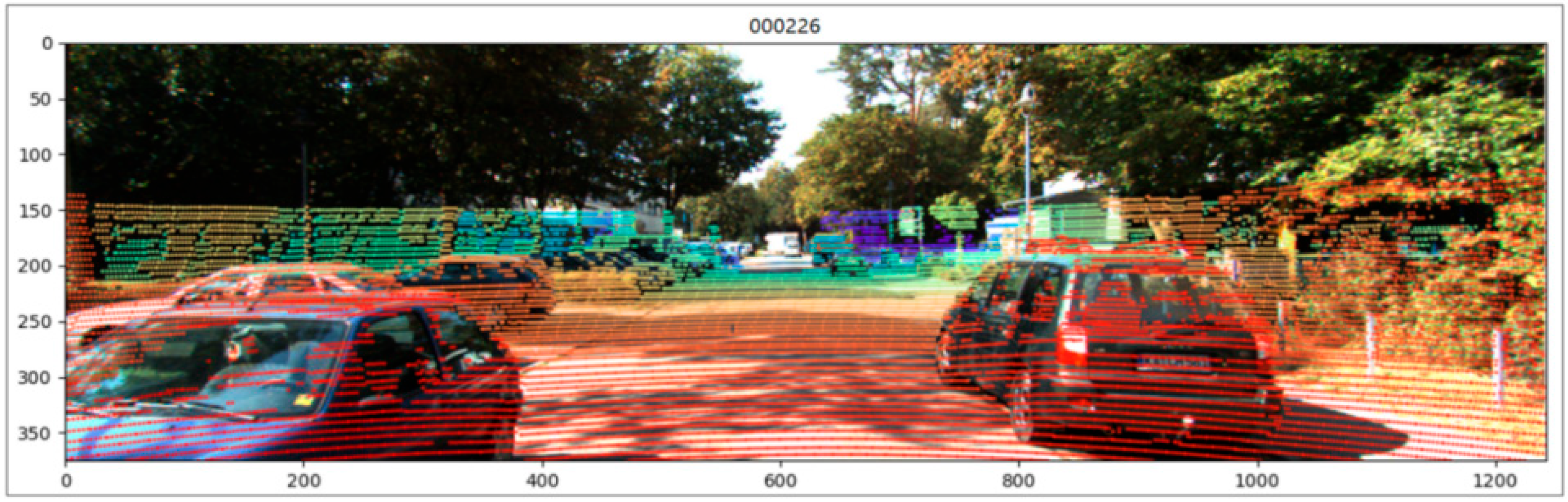 Sensors 23 08338 g008