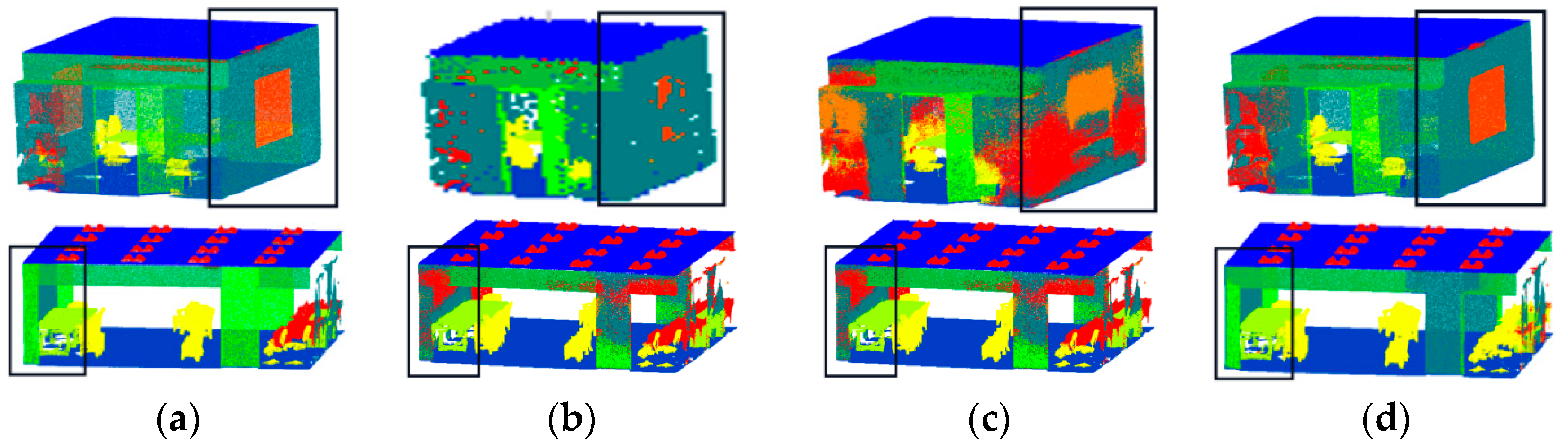 Sensors 23 08338 g013