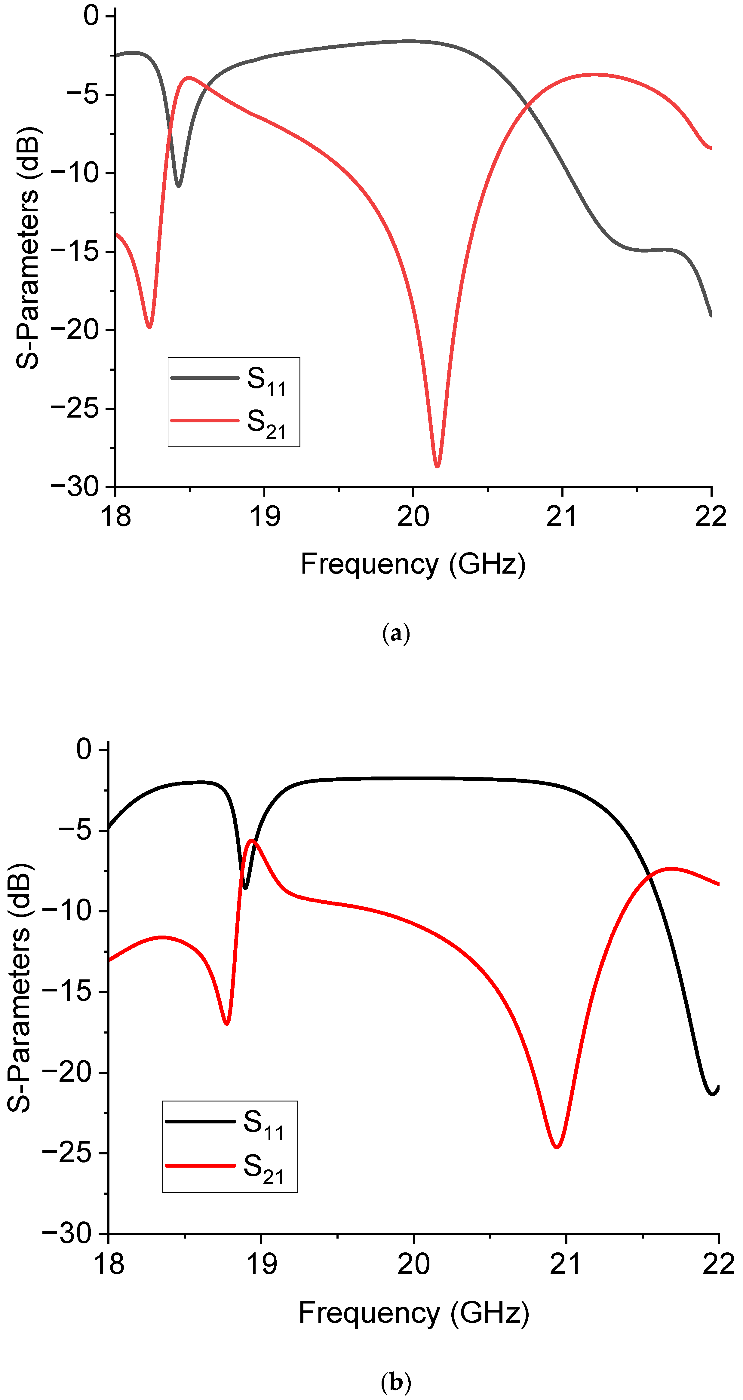 Sensors 23 08339 g008