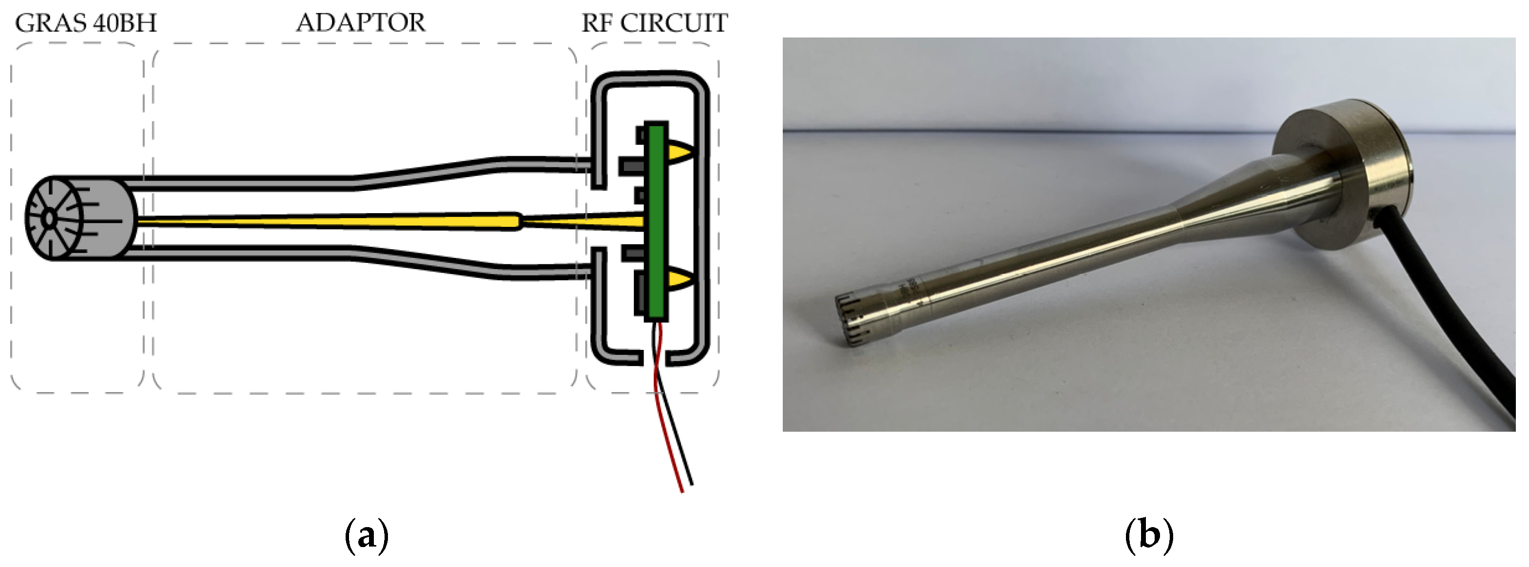 Sensors 23 08340 g002 Sensors 23 08340 g002