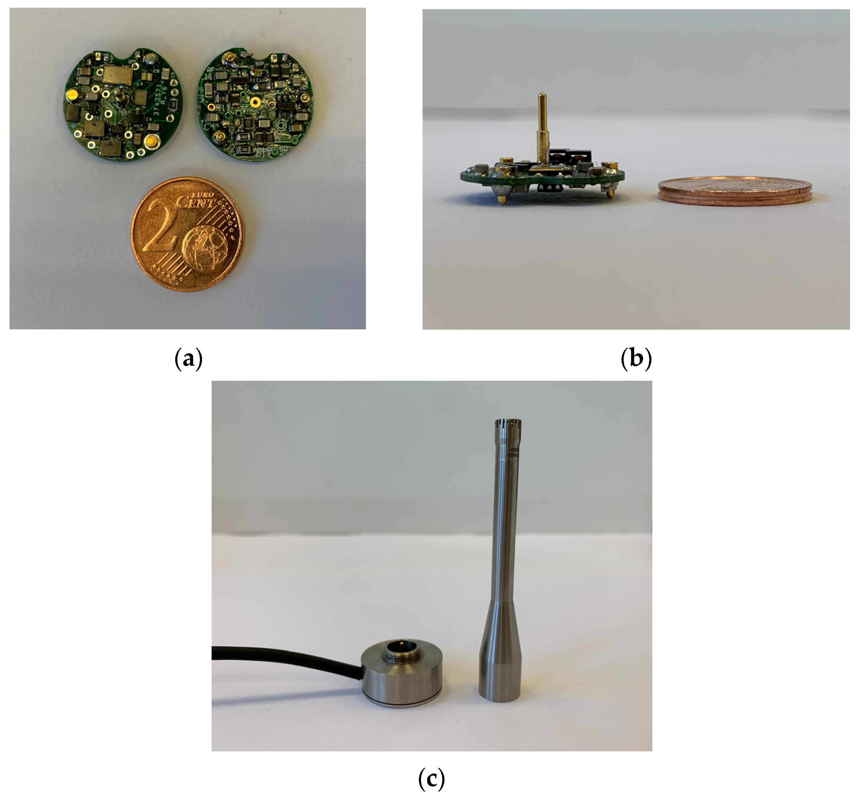 Sensors 23 08340 g003 Sensors 23 08340 g003