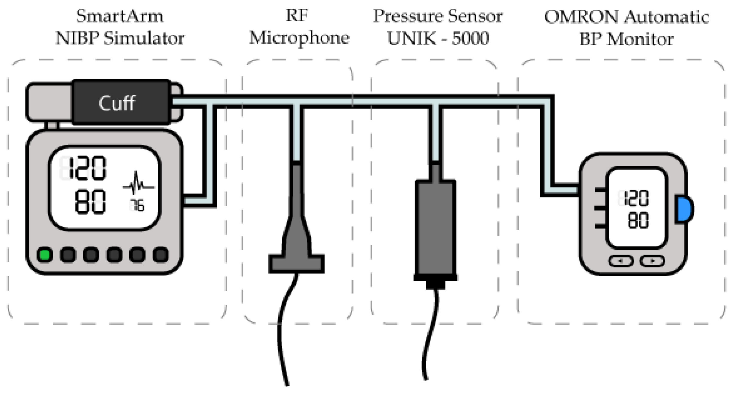 Sensors 23 08340 g005 Sensors 23 08340 g005