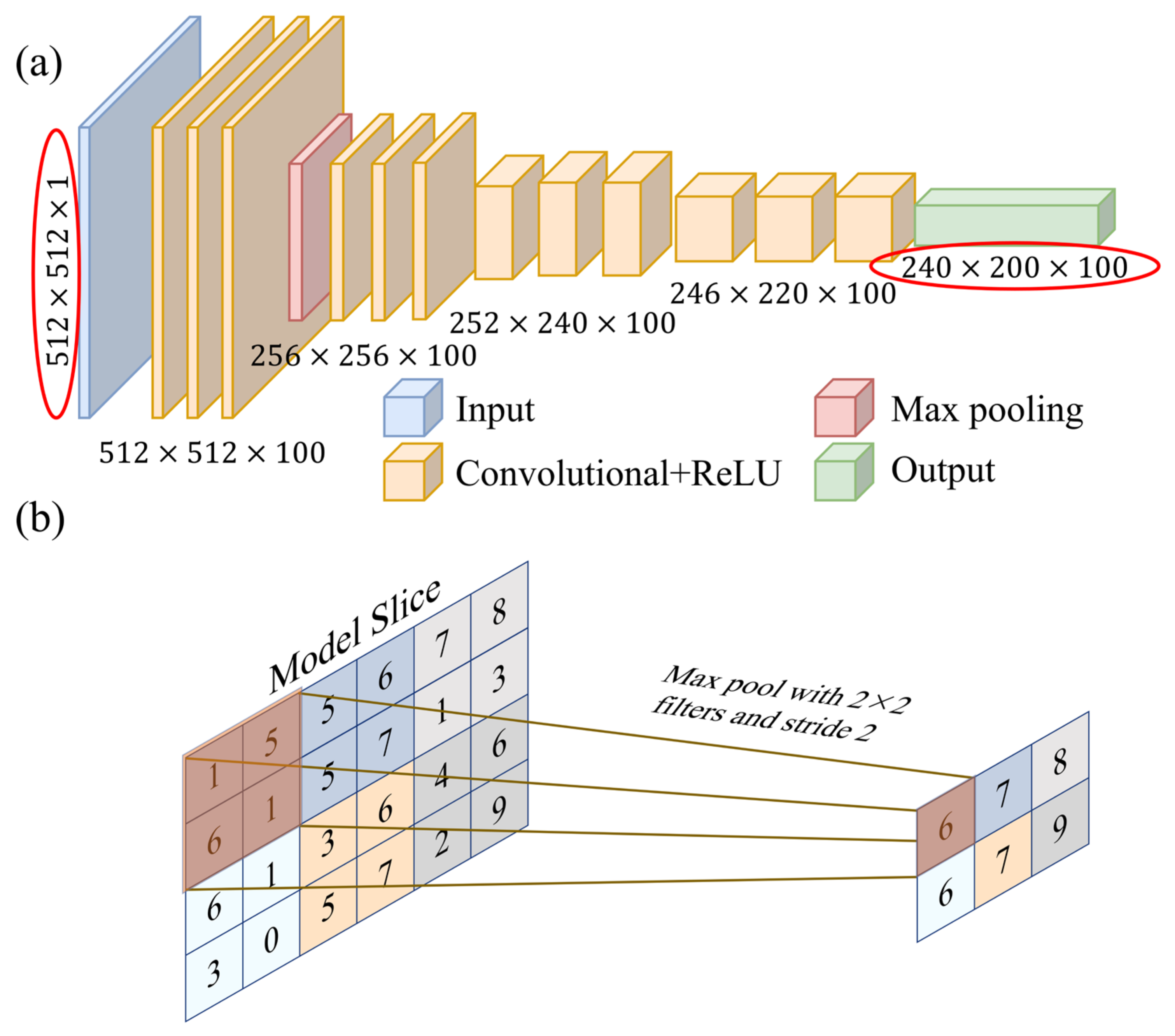 Sensors 23 08341 g002 Sensors 23 08341 g002