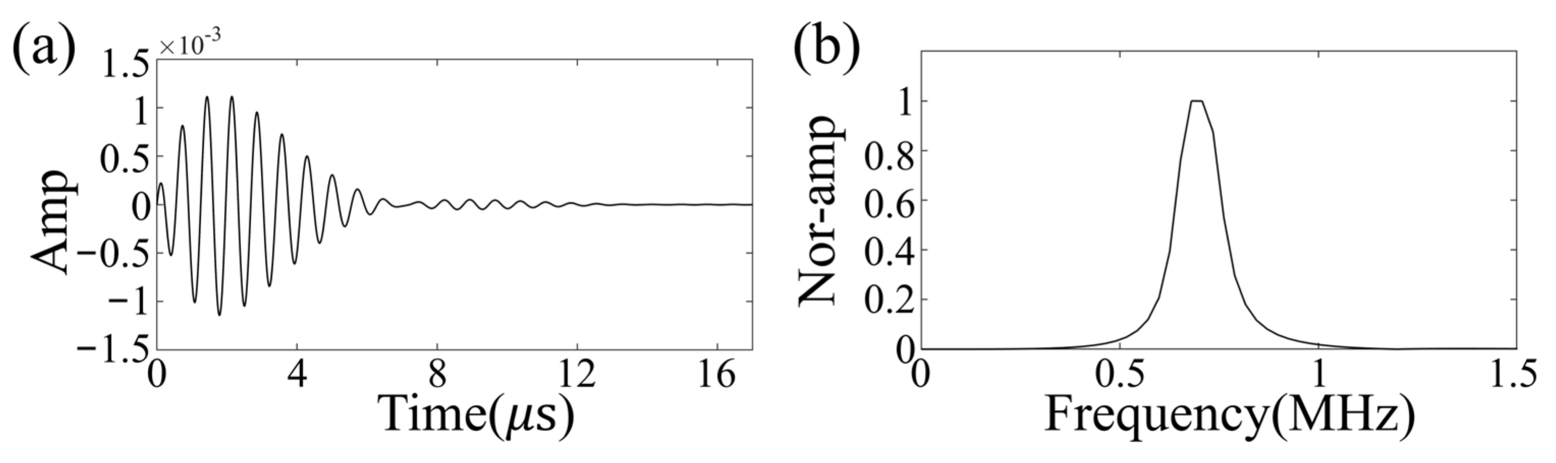 Sensors 23 08341 g004 Sensors 23 08341 g004
