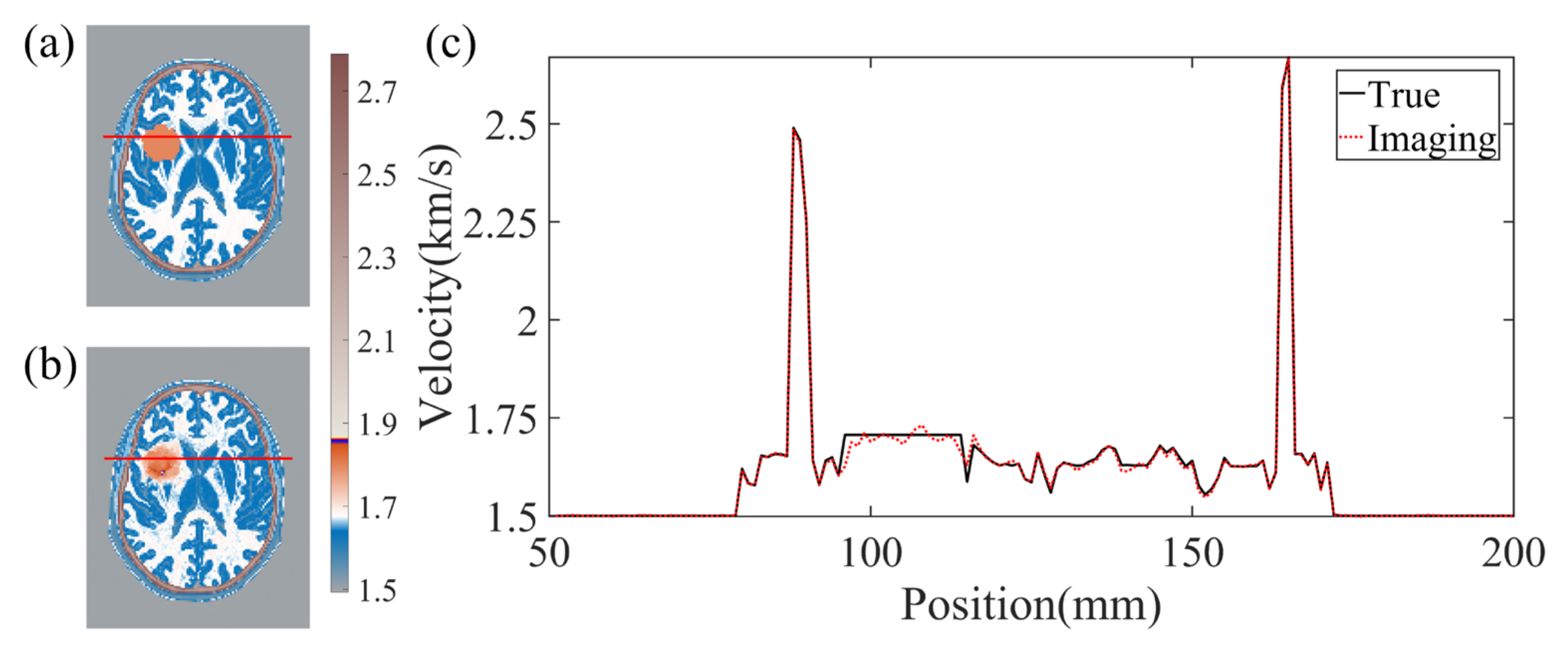 Sensors 23 08341 g005 Sensors 23 08341 g005