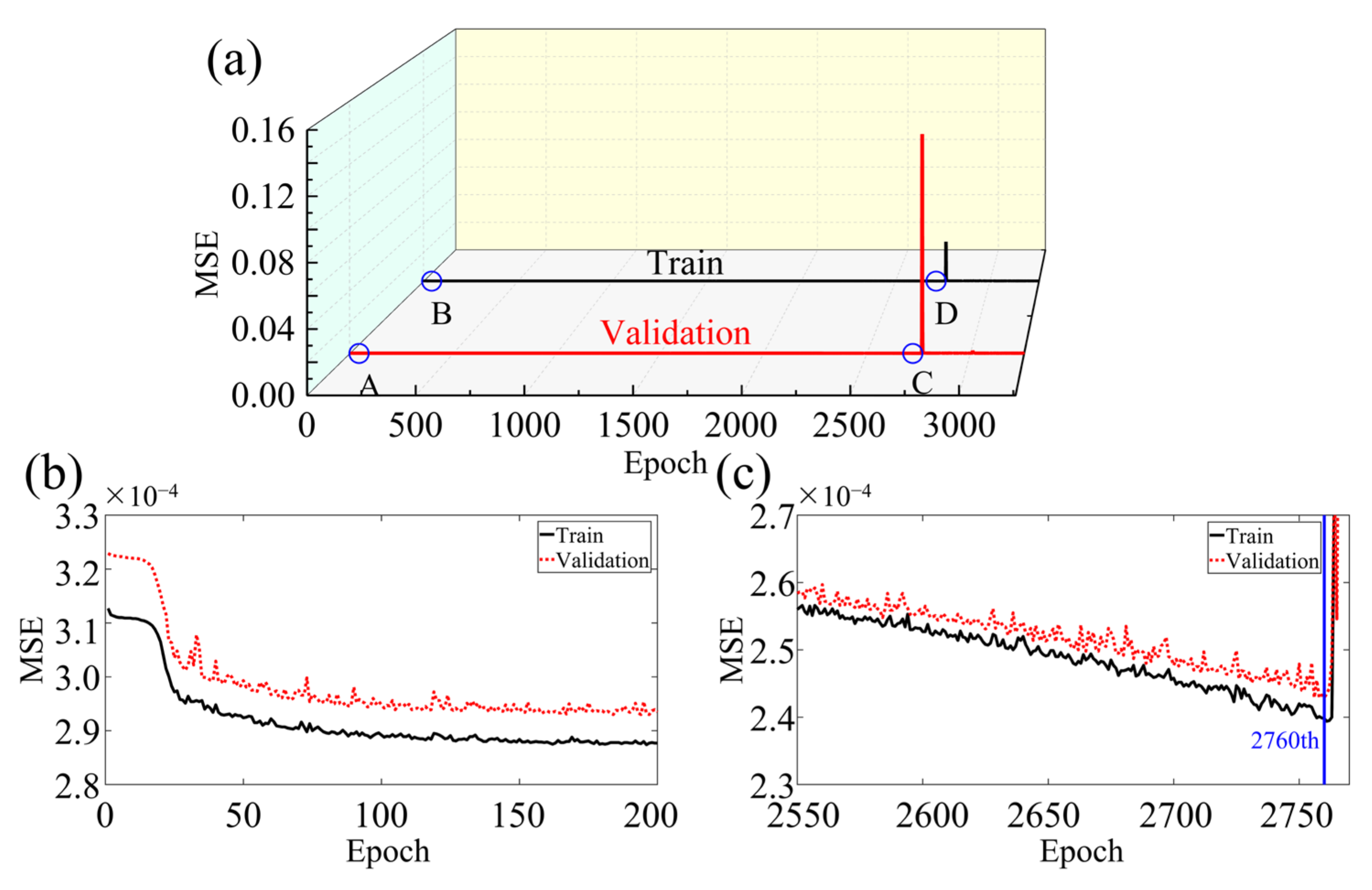 Sensors 23 08341 g006 Sensors 23 08341 g006