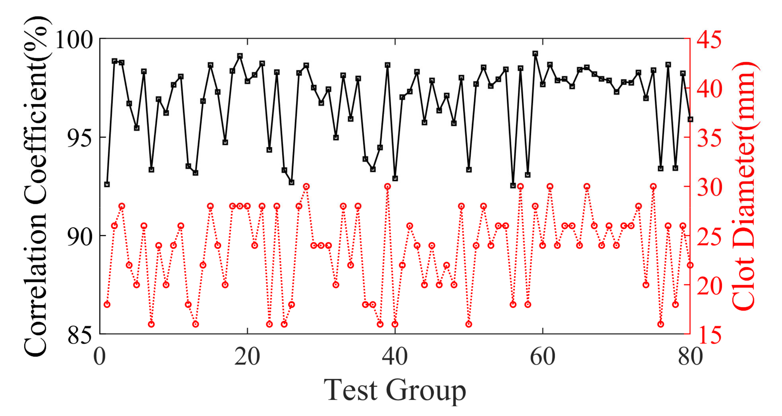 Sensors 23 08341 g008 Sensors 23 08341 g008