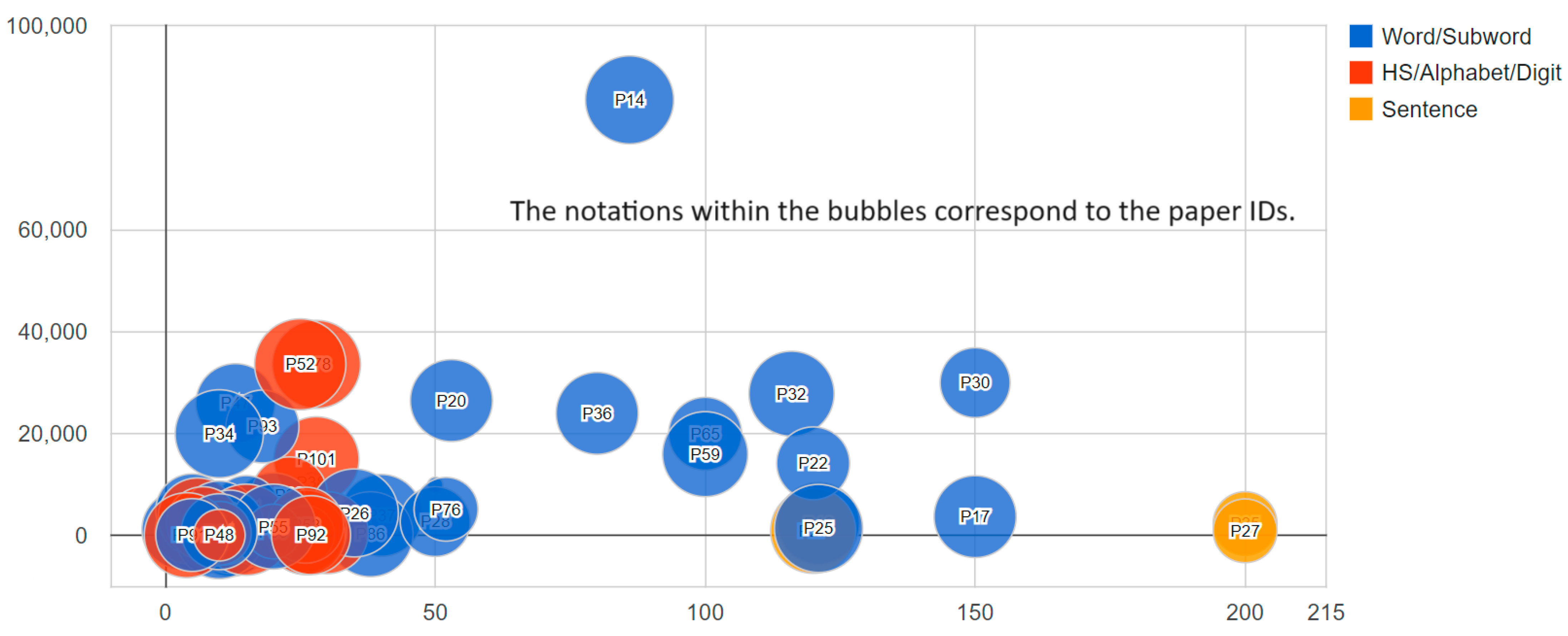 Sensors 23 08343 g008