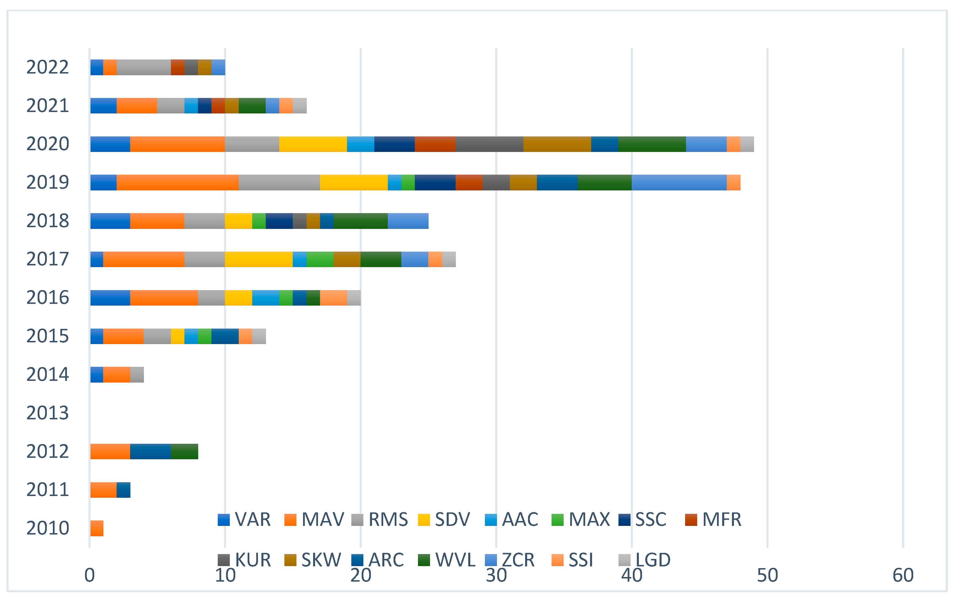 Sensors 23 08343 g009