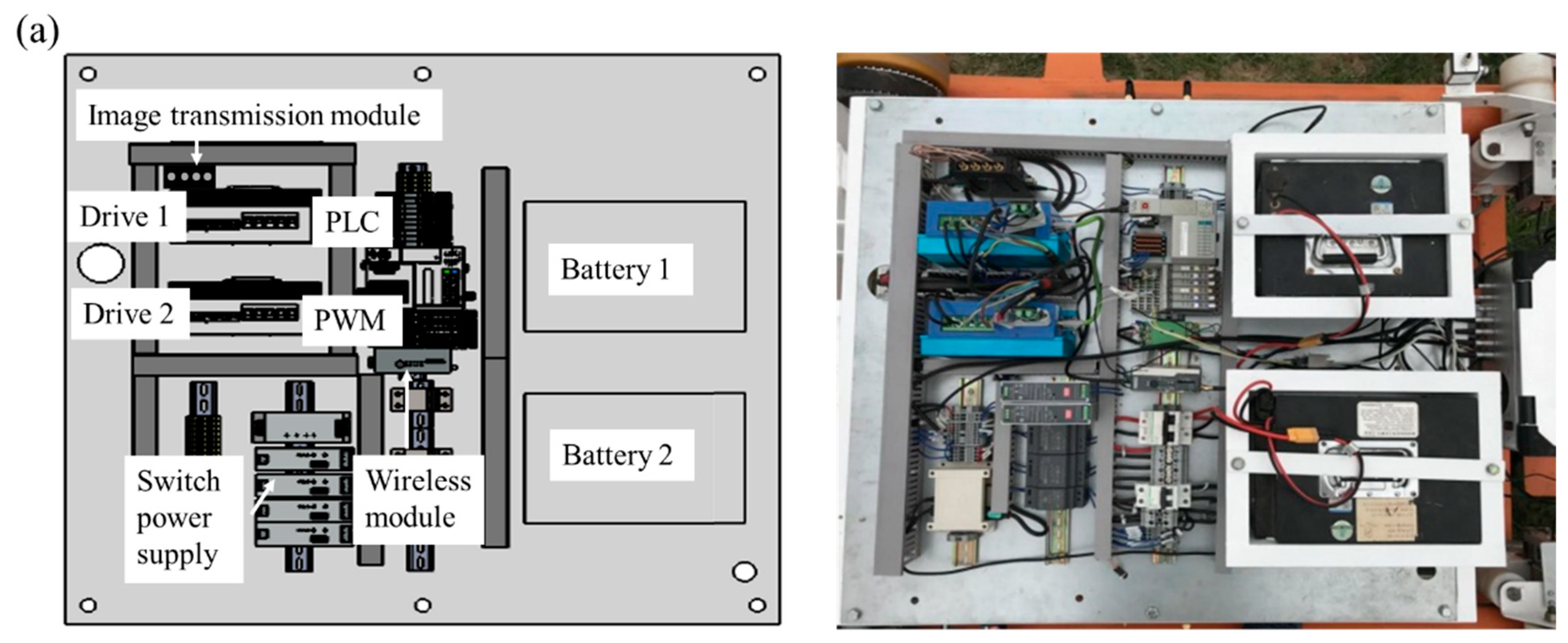 Sensors 23 08346 g004a