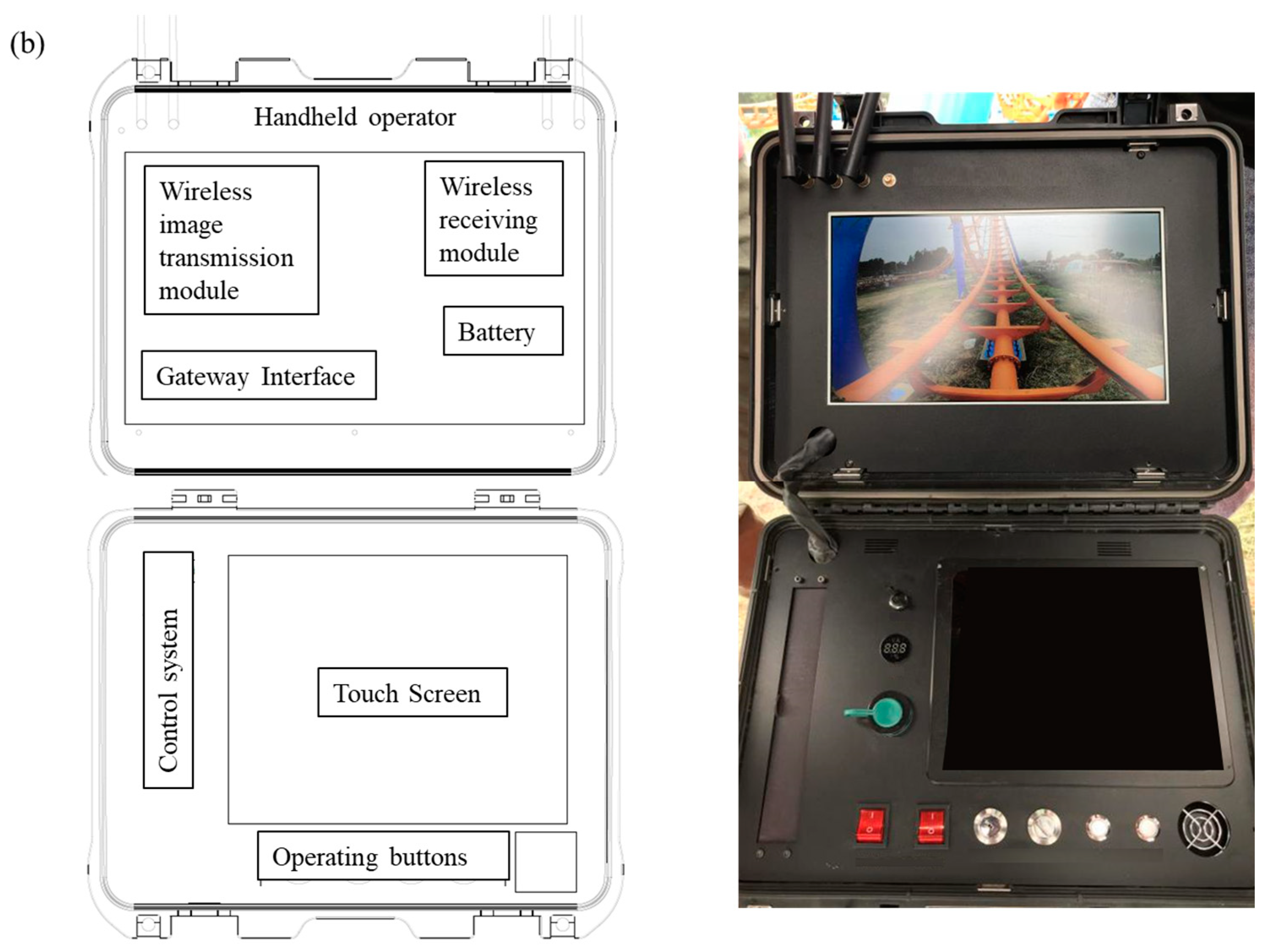 Sensors 23 08346 g004b