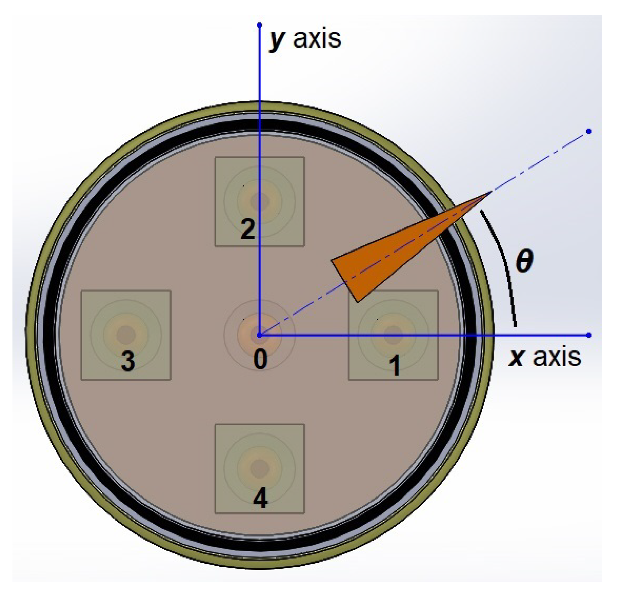 Sensors 23 08347 g005