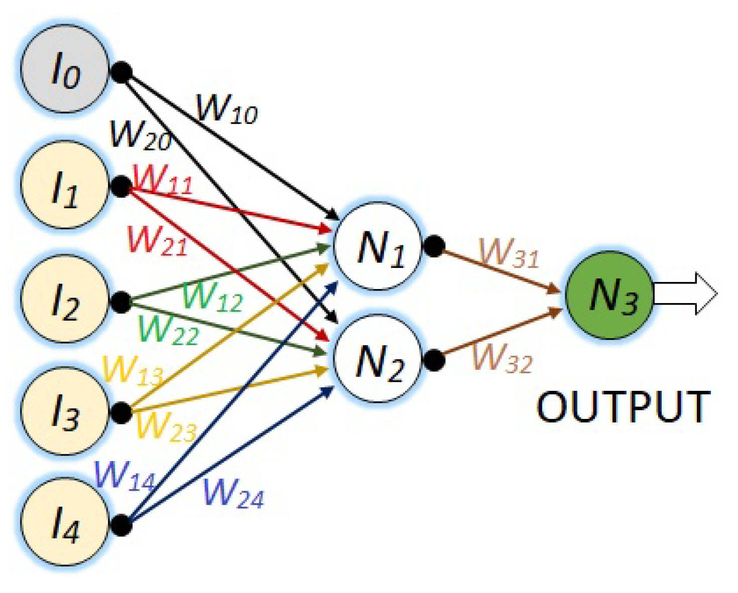 Sensors 23 08347 g007