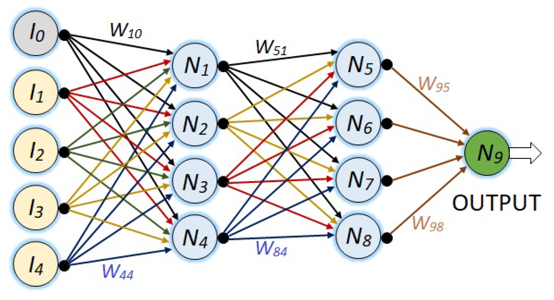 Sensors 23 08347 g008