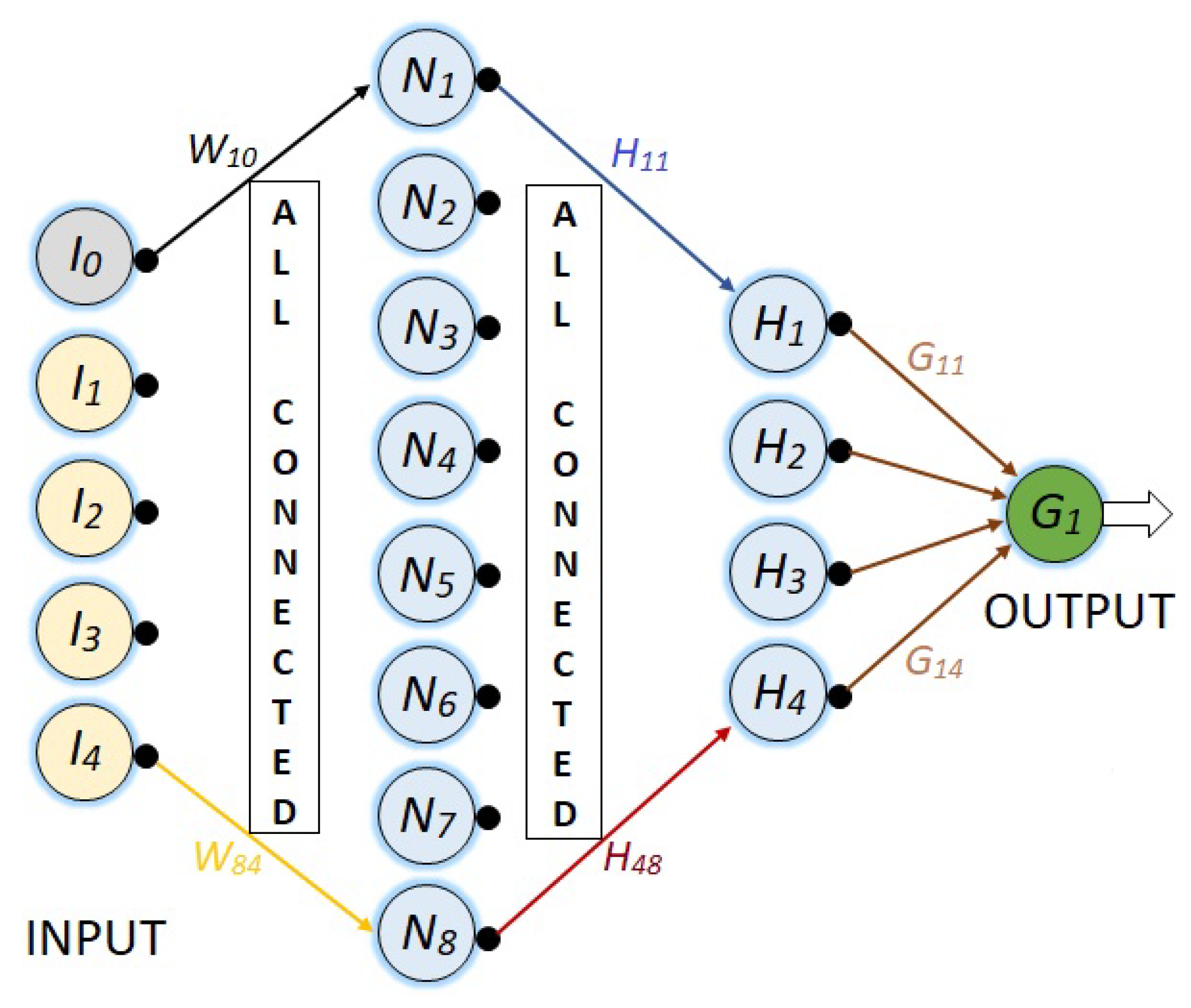 Sensors 23 08347 g009