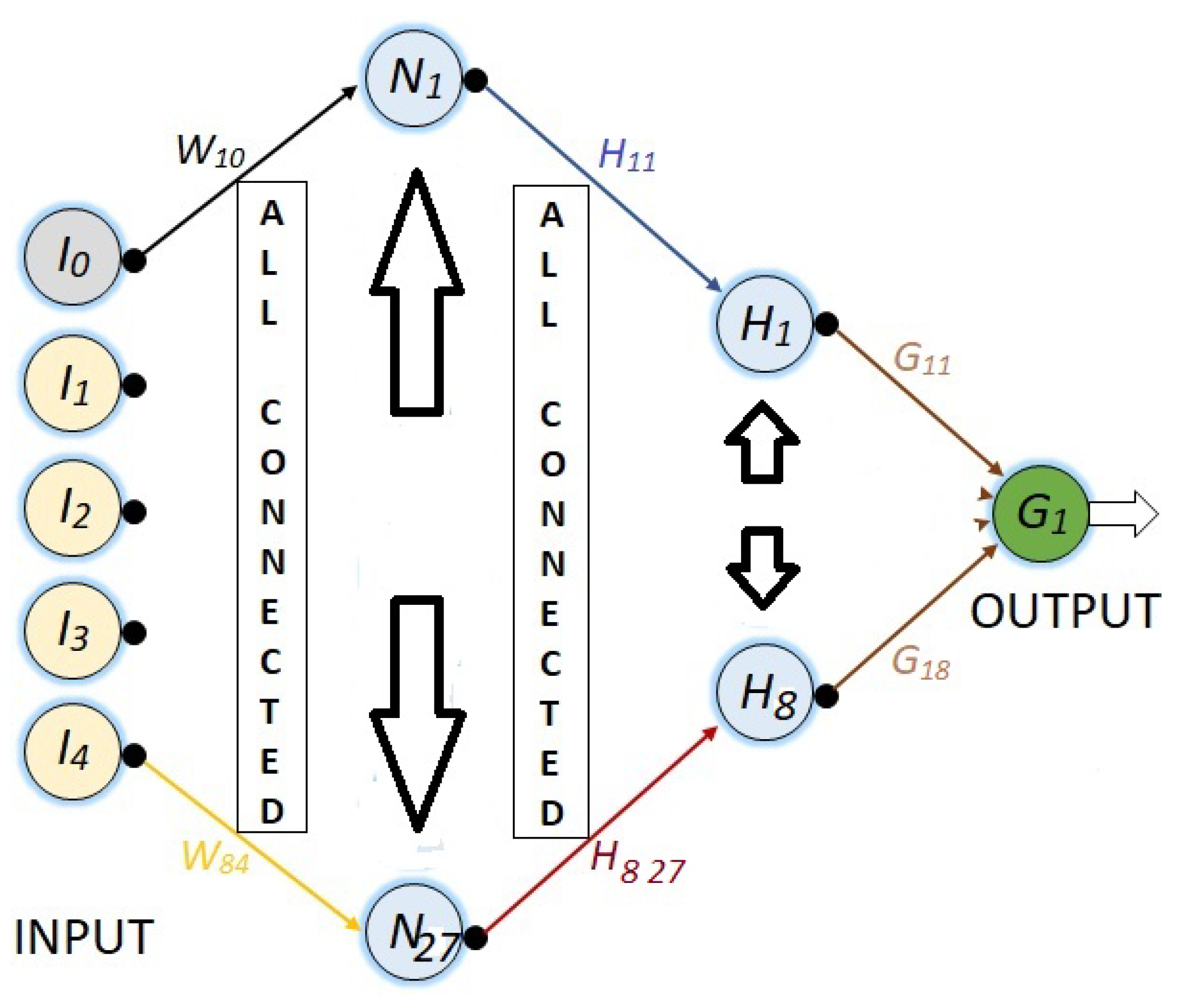 Sensors 23 08347 g010