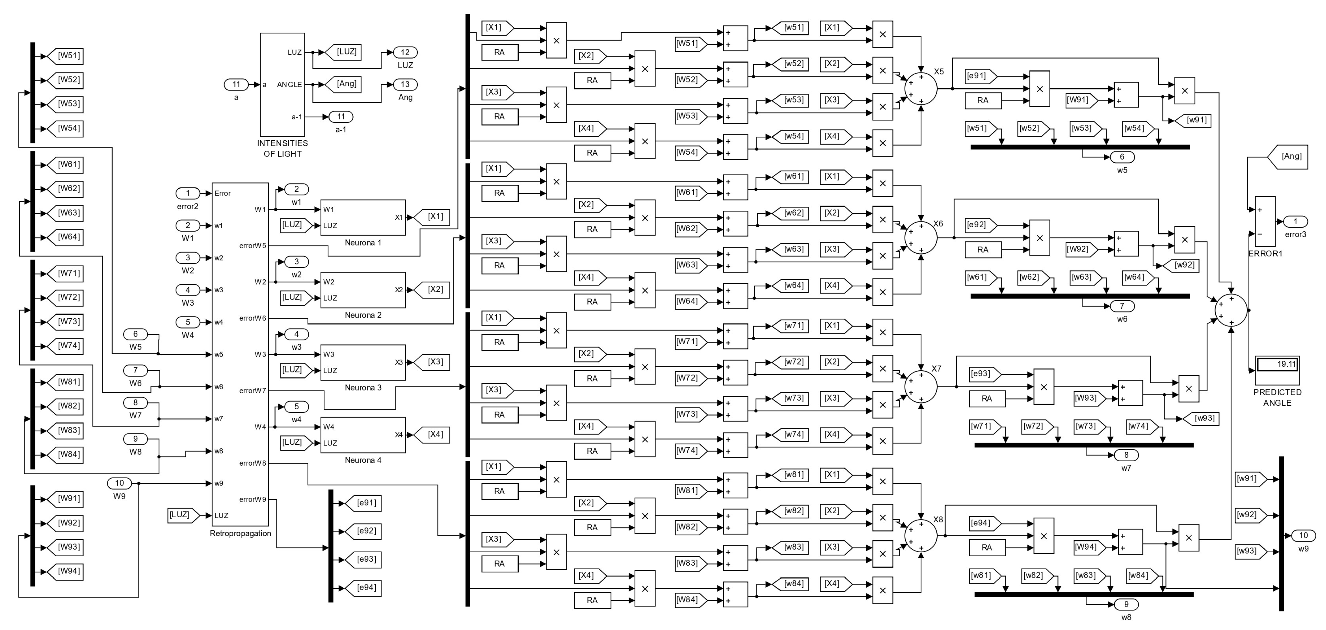 Sensors 23 08347 g014